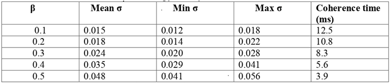 Preprints 189329 i001