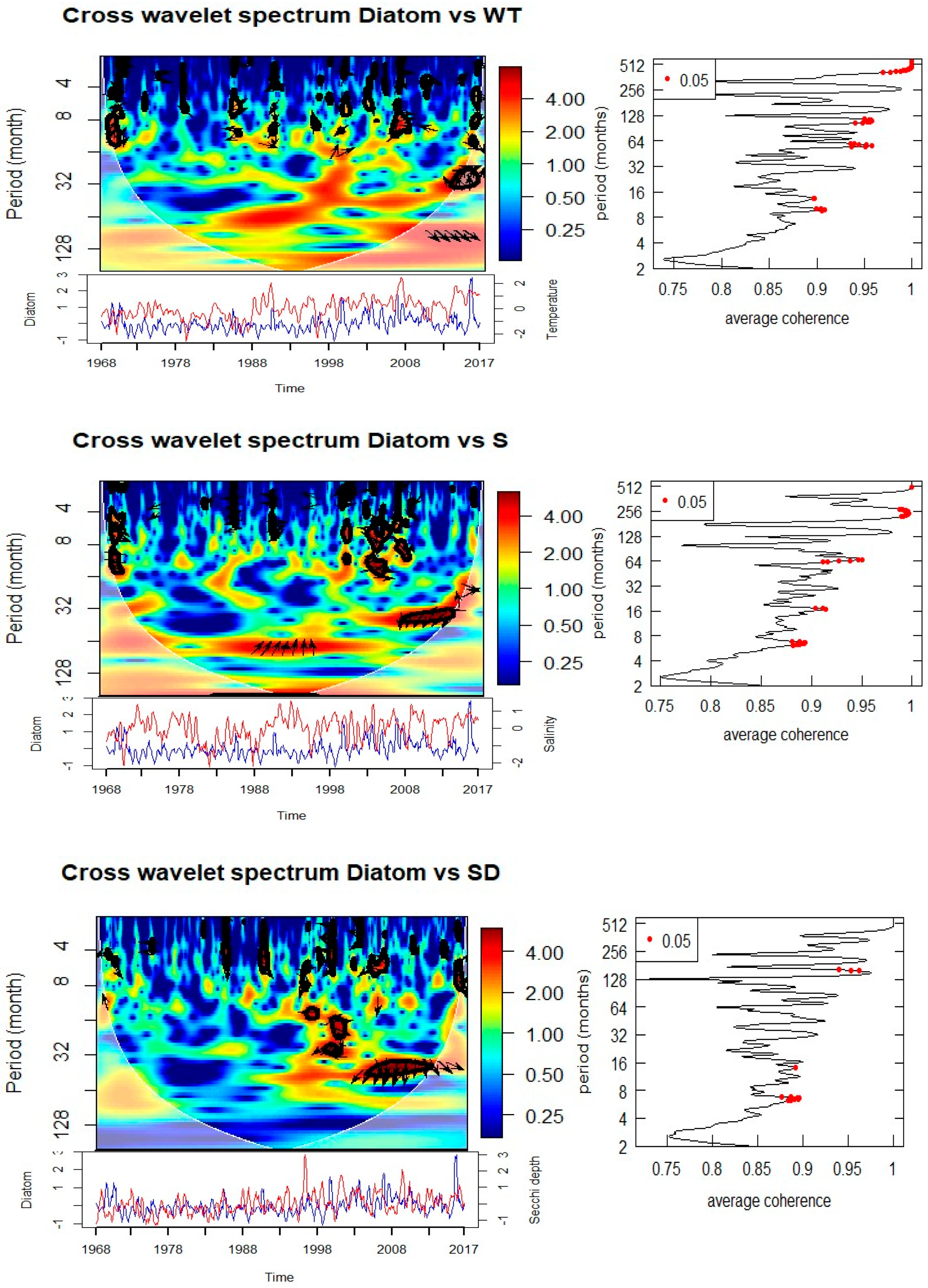 Preprints 177251 g008a