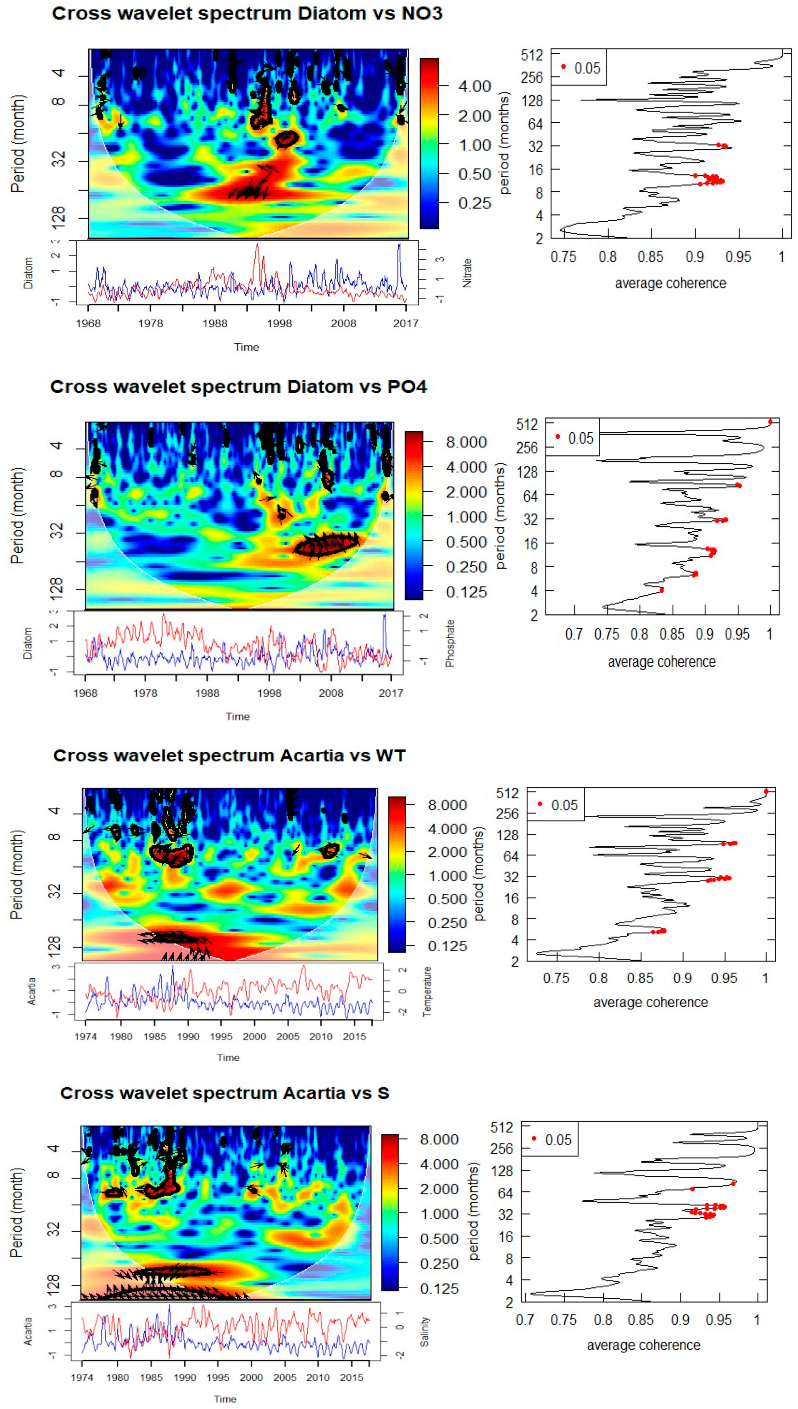 Preprints 177251 g008b