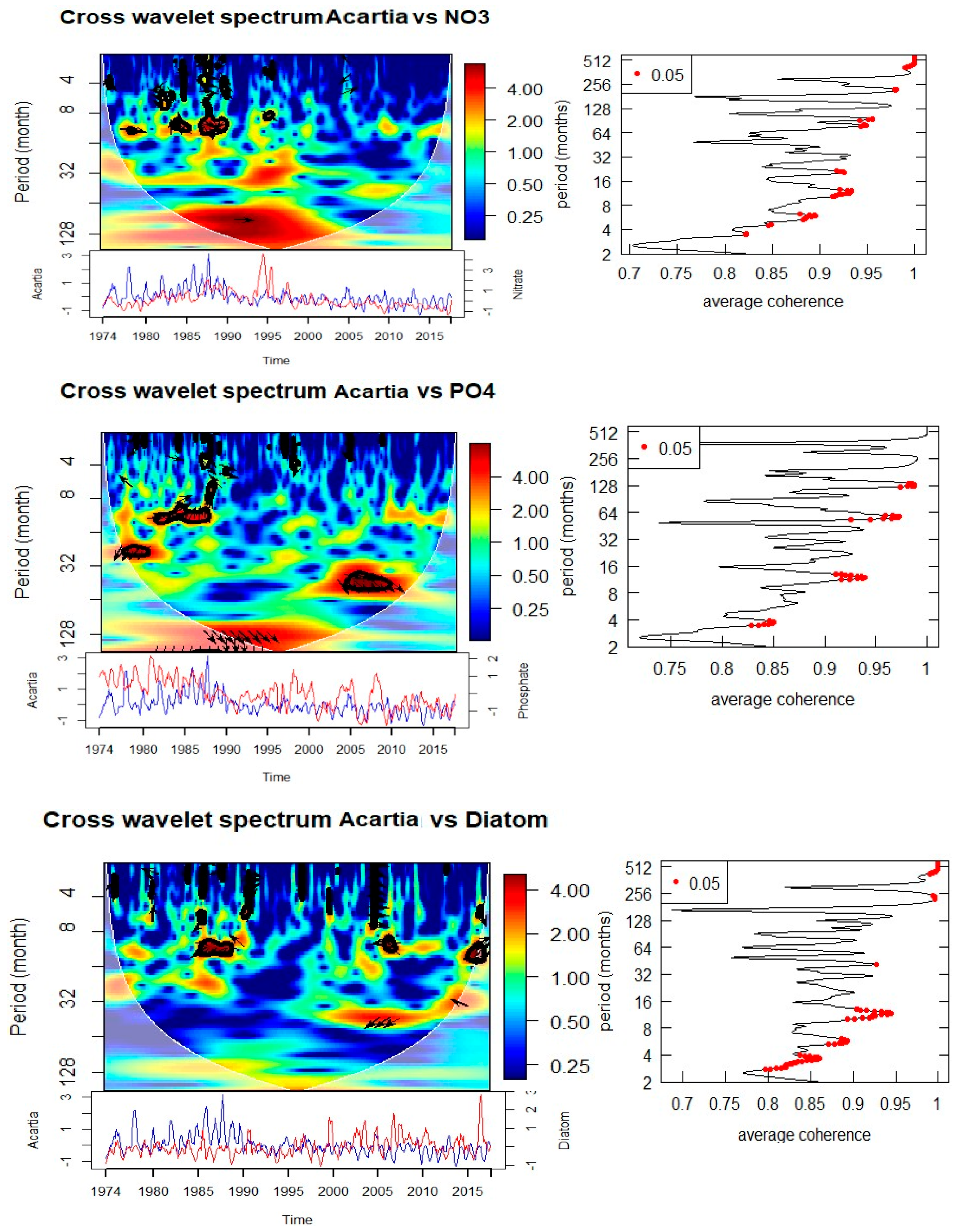 Preprints 177251 g008c