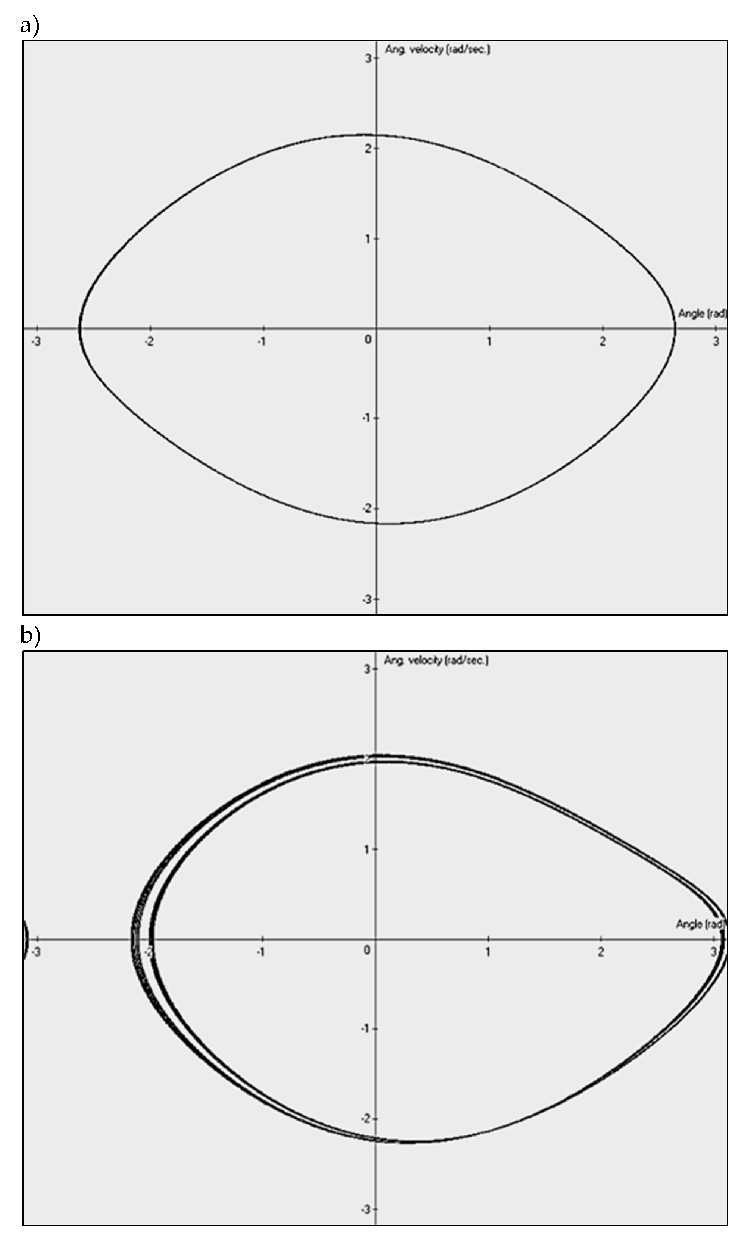 Preprints 152940 g001a