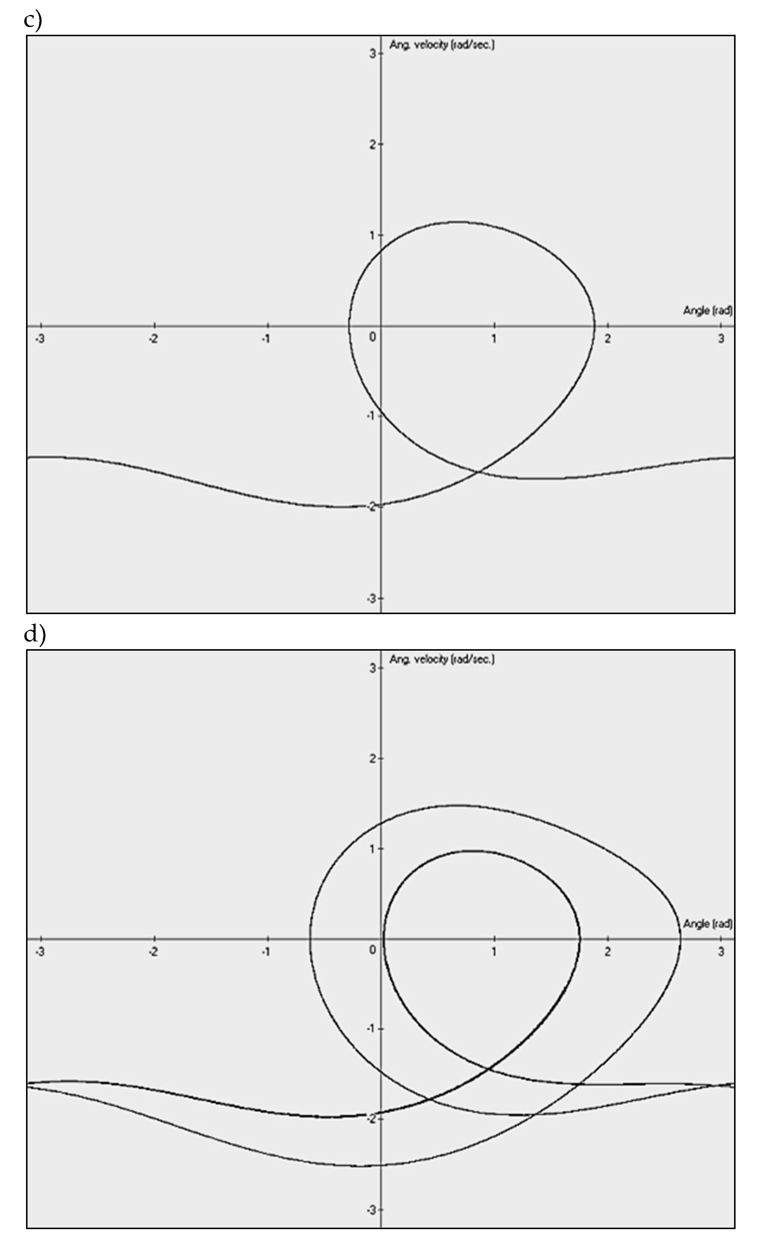 Preprints 152940 g001b