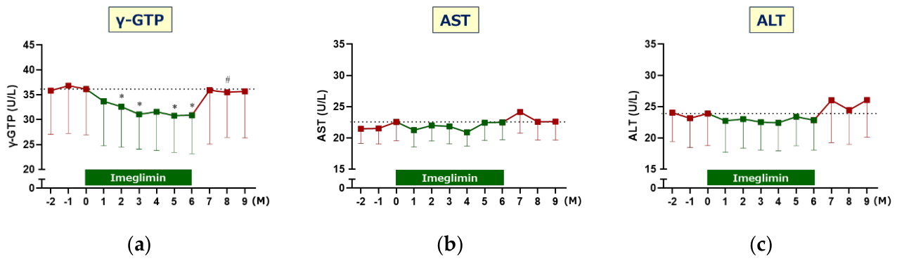 Preprints 220870 g002 Preprints 220870 g002