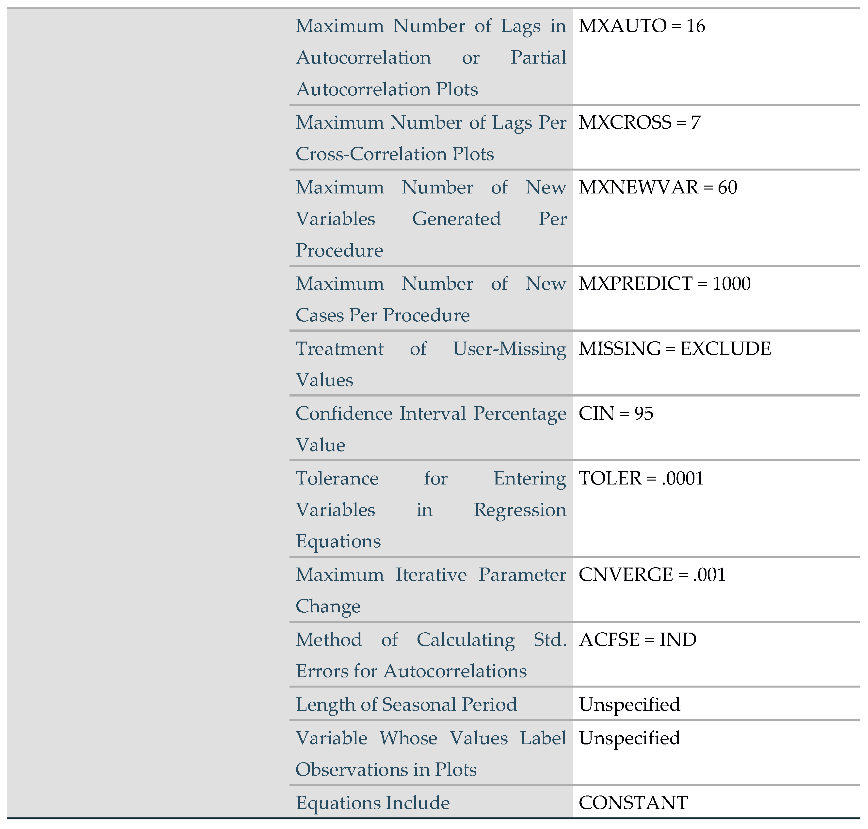Preprints 147814 i002