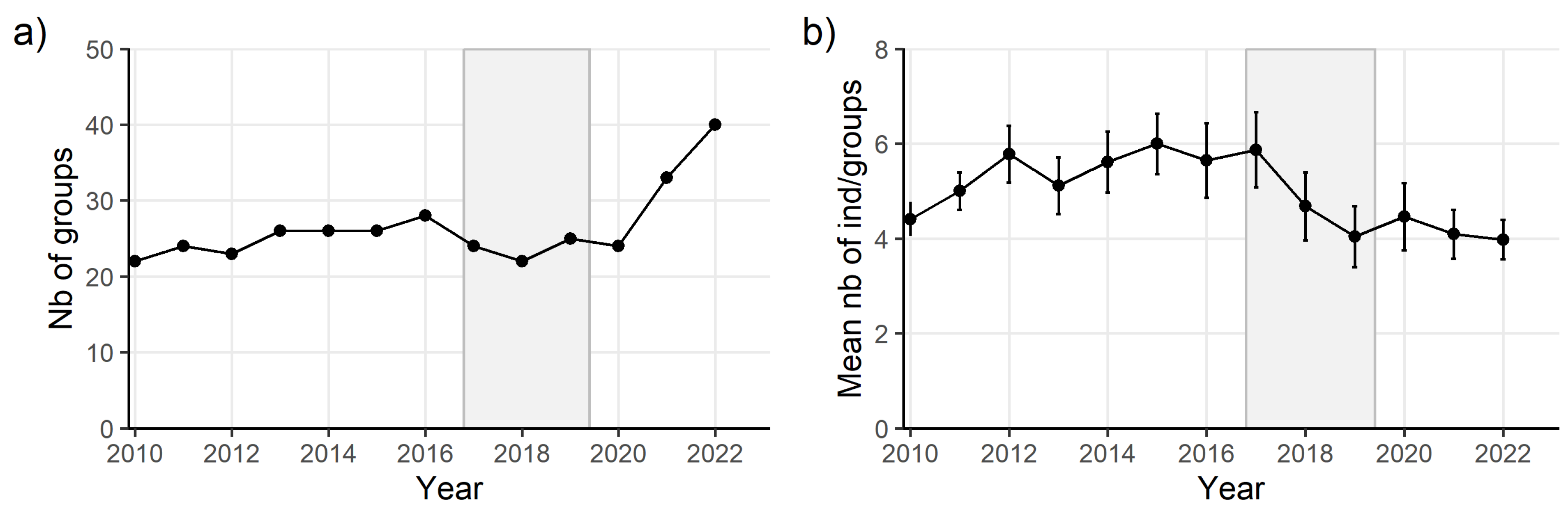 Preprints 156161 g004
