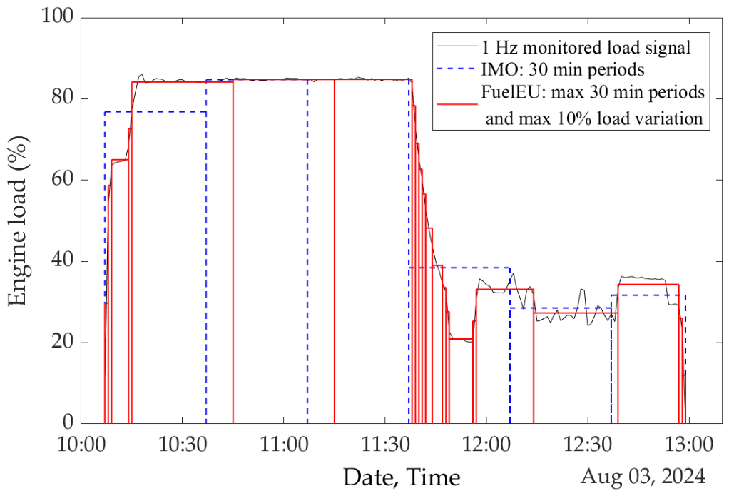 Preprints 218754 g009 Preprints 218754 g009
