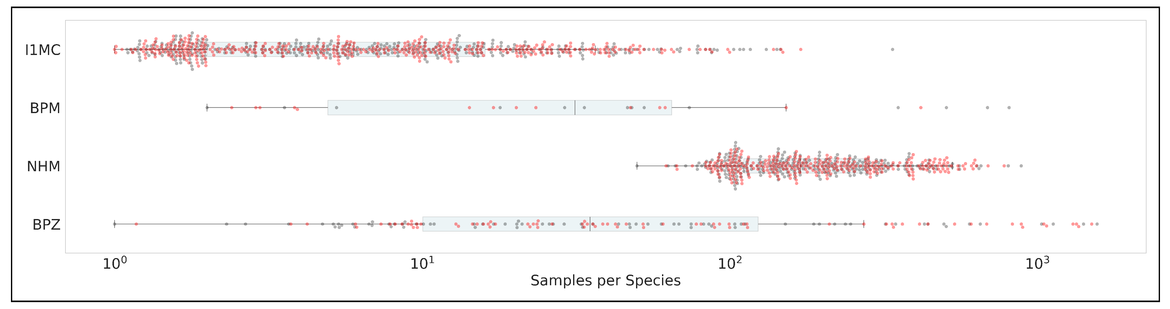 Preprints 168781 g0a5