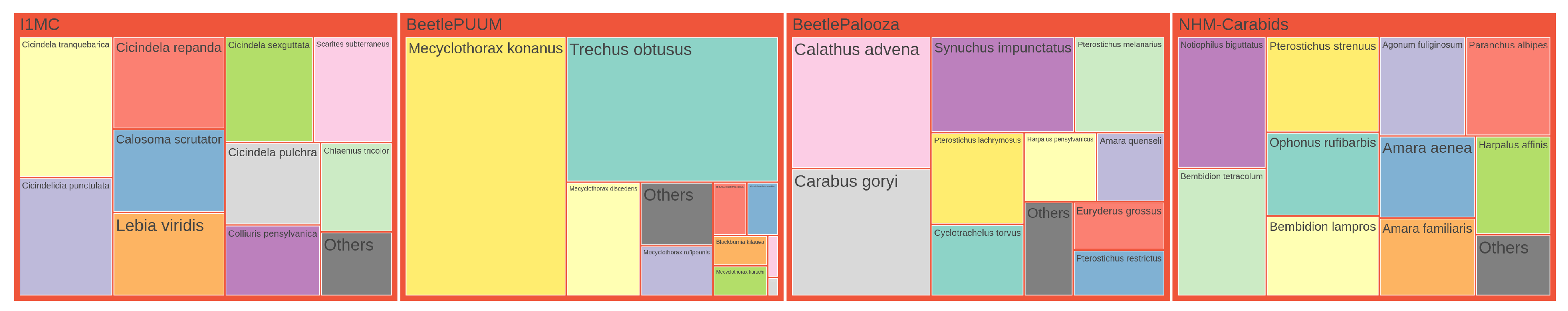 Preprints 168781 g0a7
