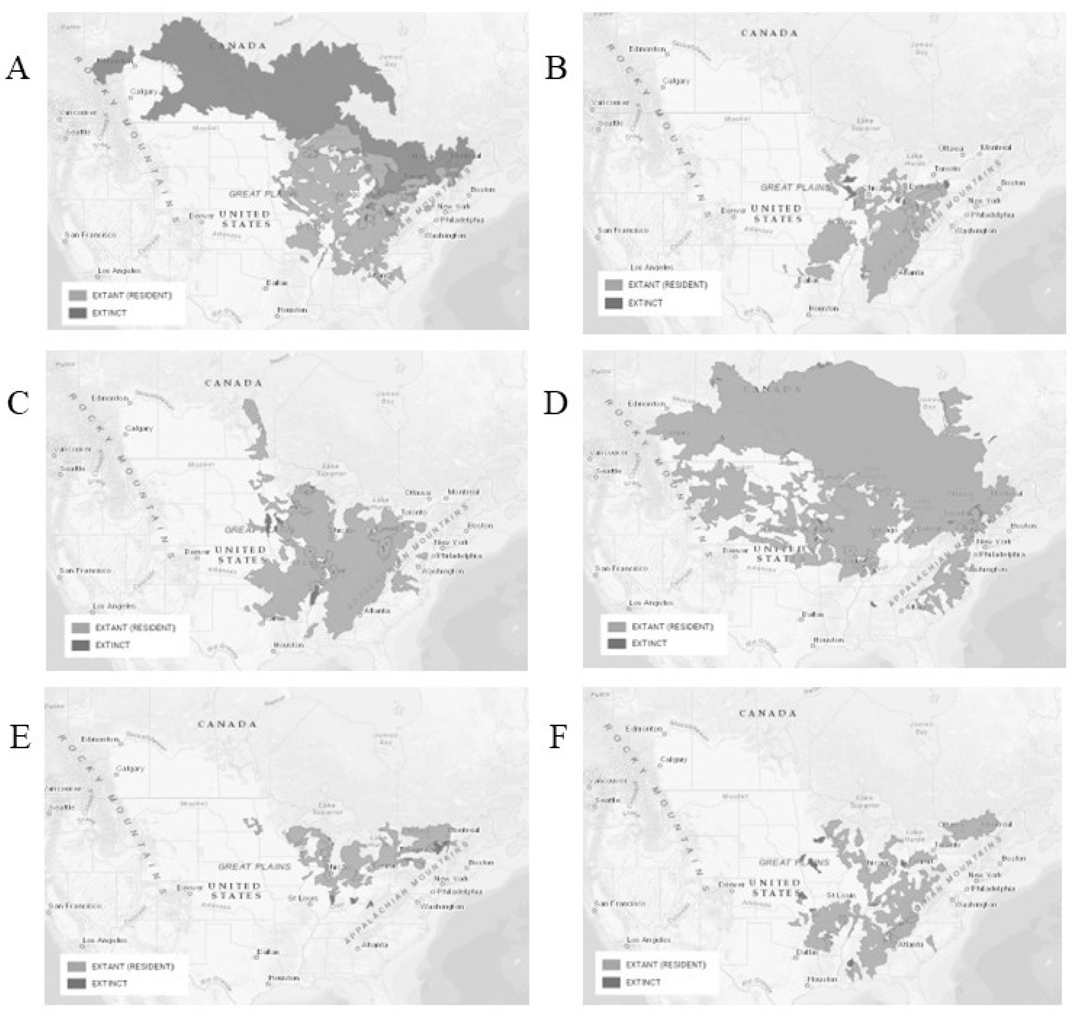 Preprints 155134 g002