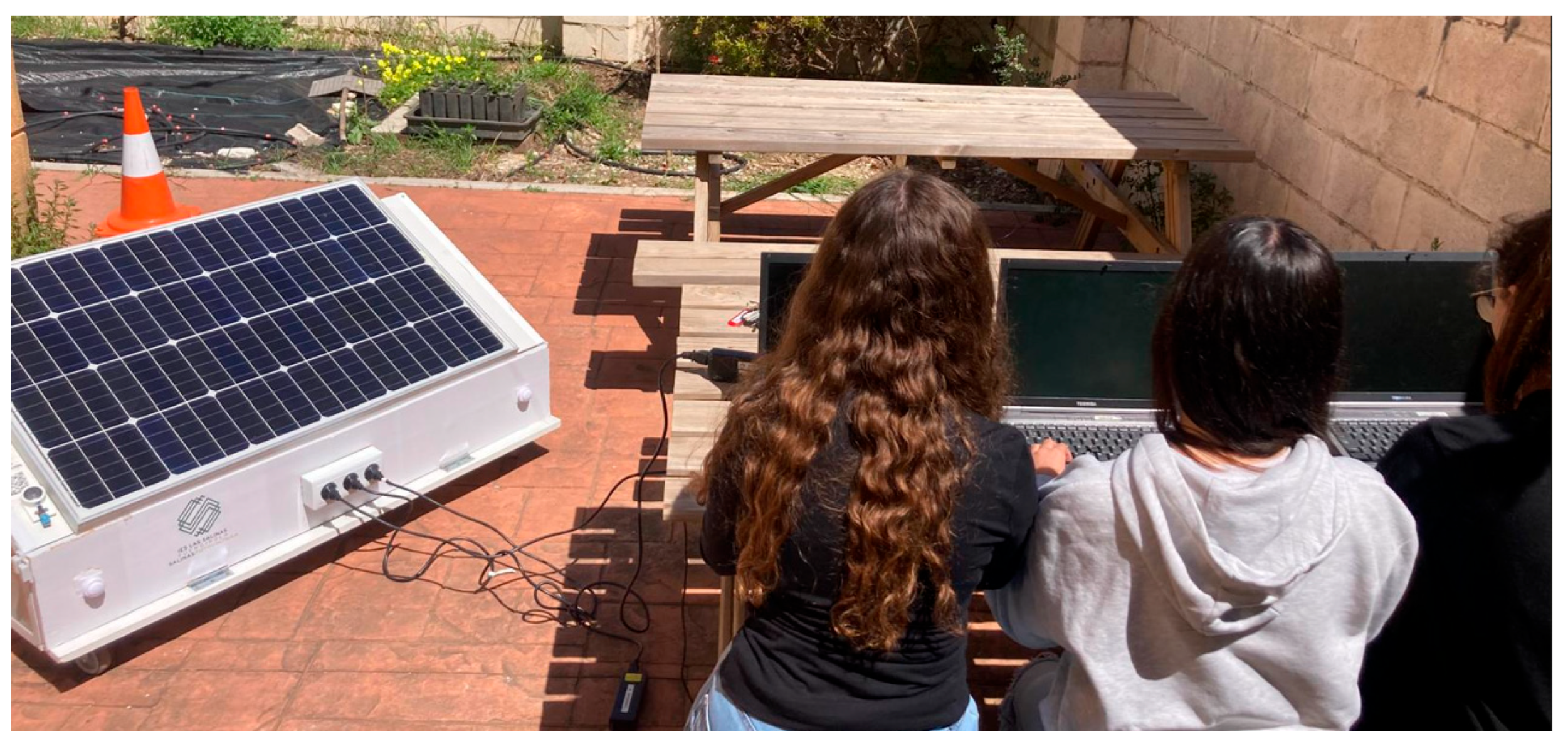 Preprints 194306 g006