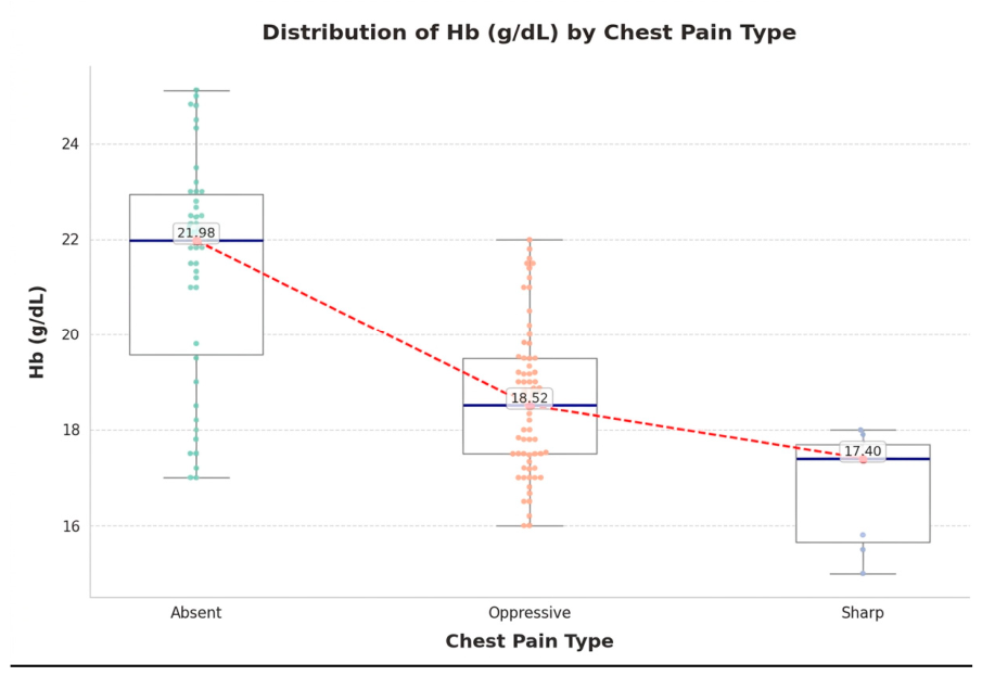 Preprints 224847 g001