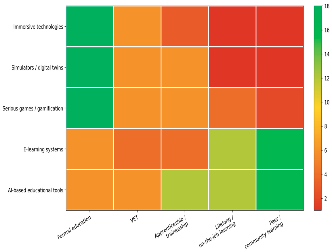 Preprints 219064 g002 Preprints 219064 g002