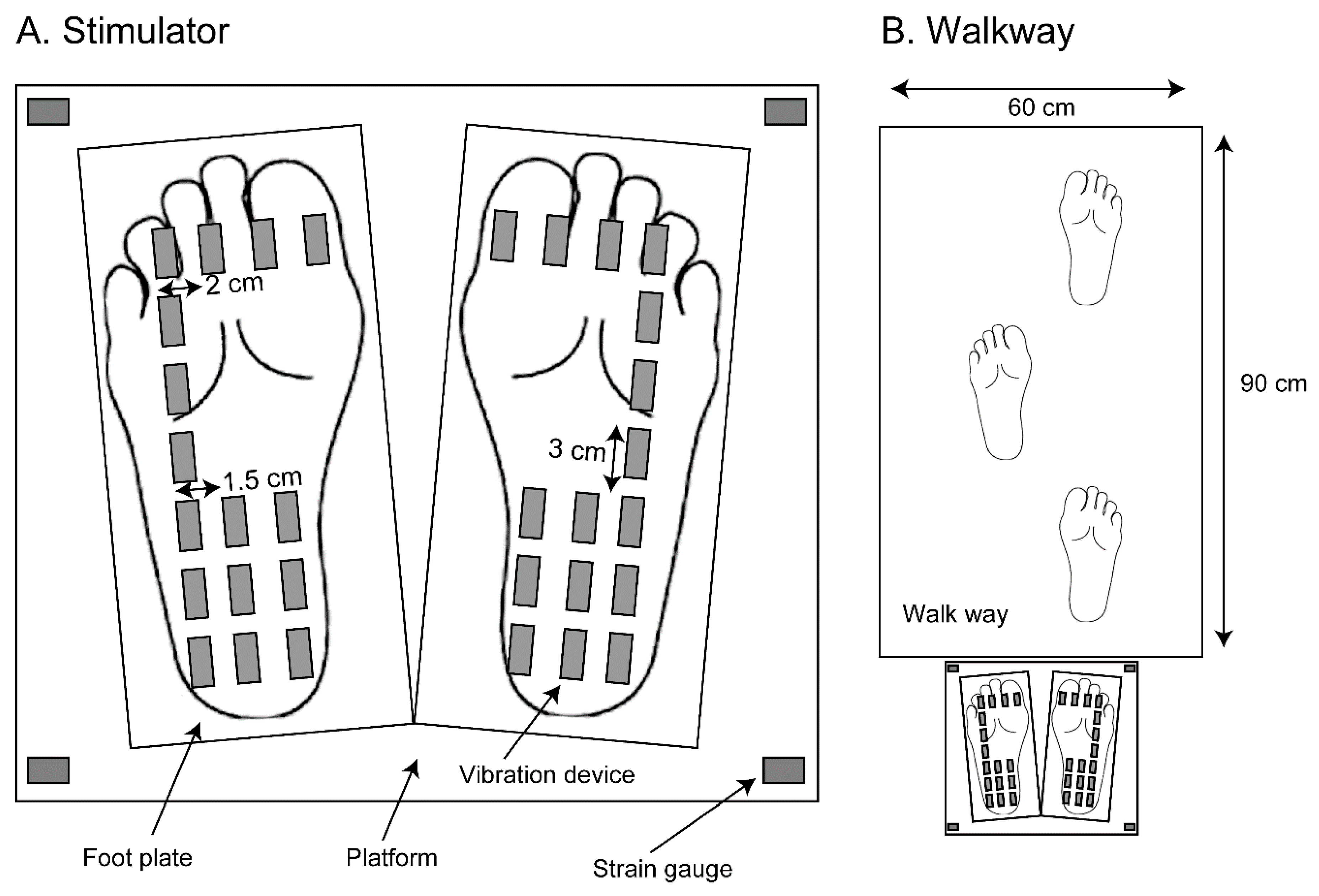 Preprints 84983 g001