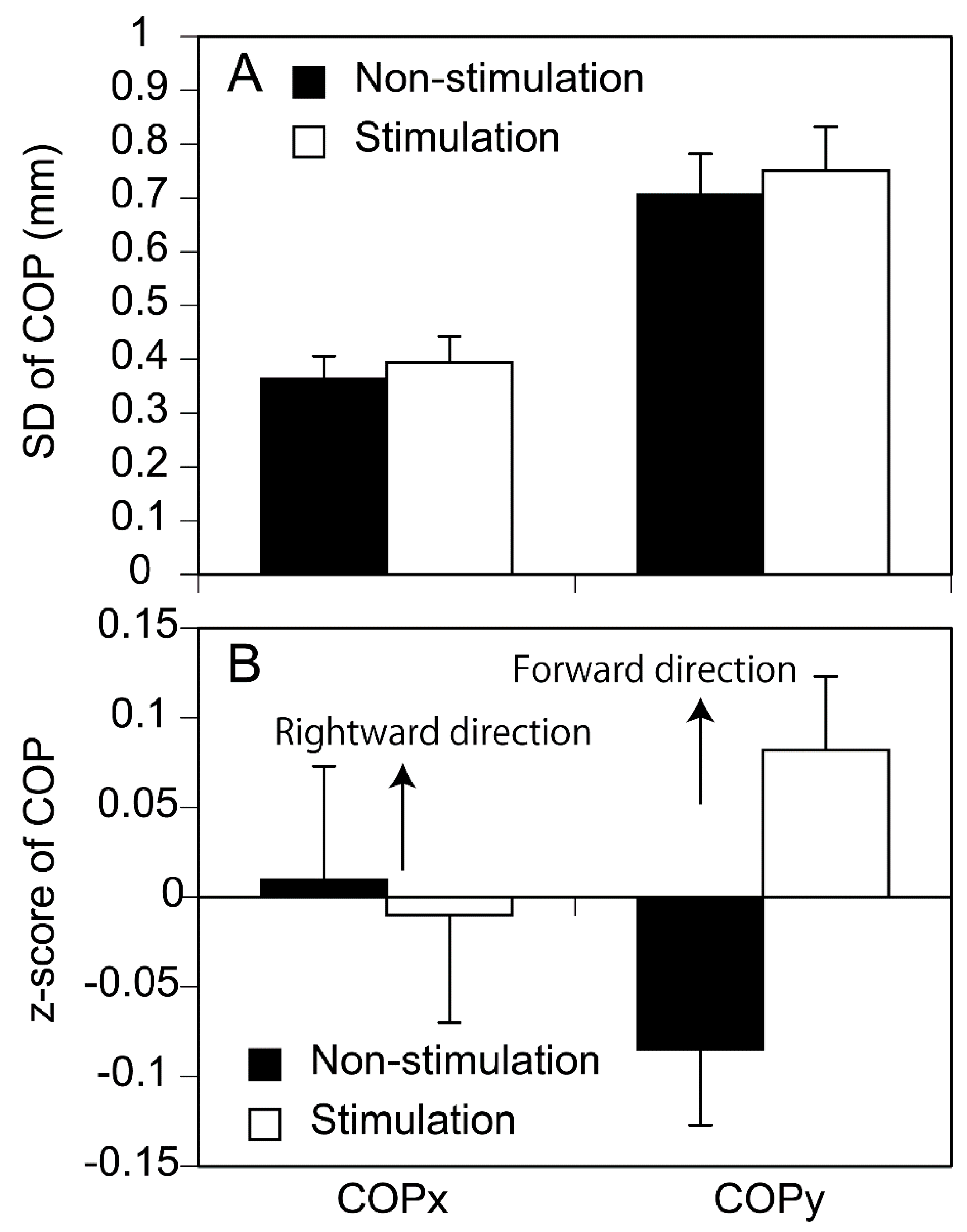Preprints 84983 g004