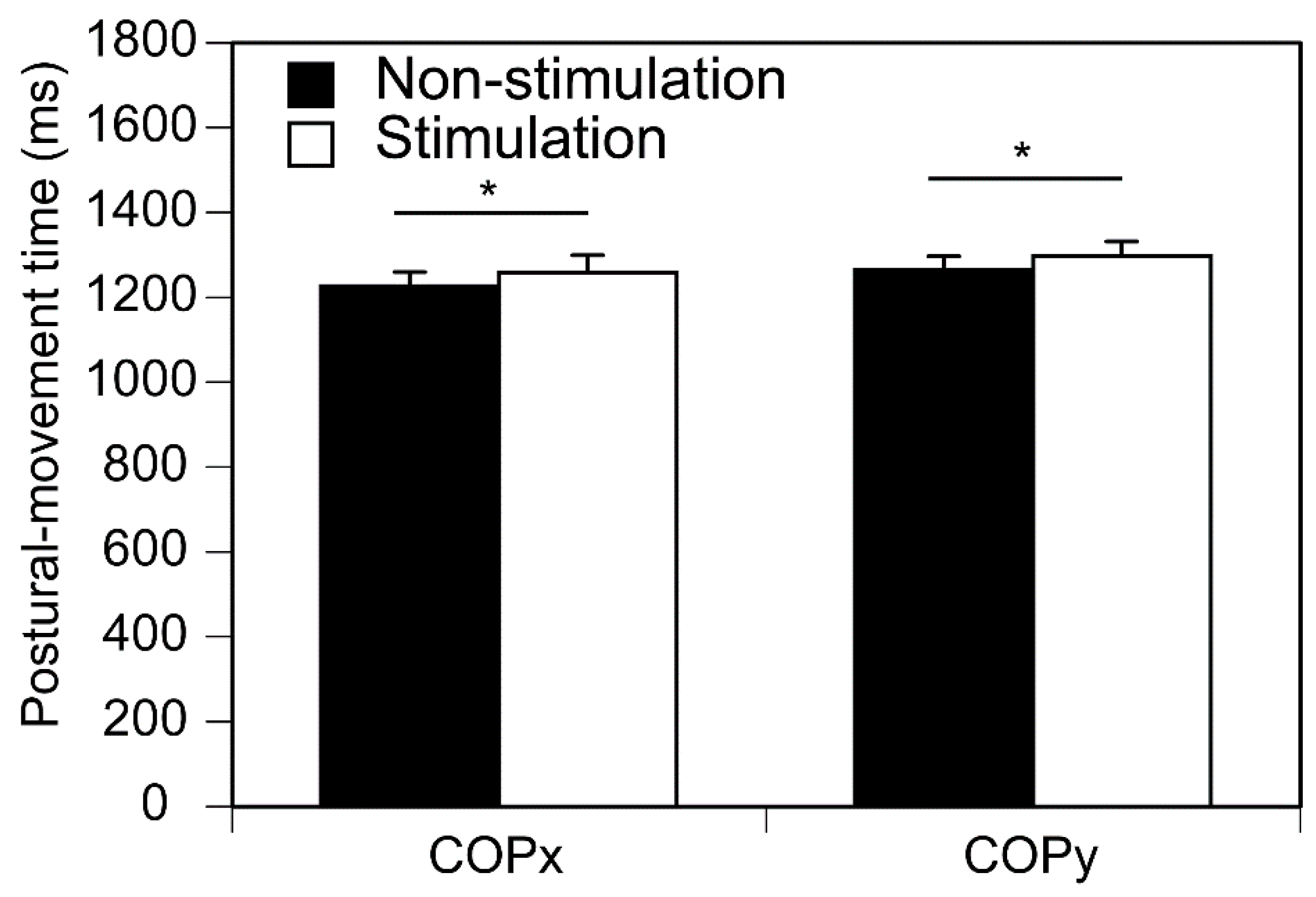 Preprints 84983 g007