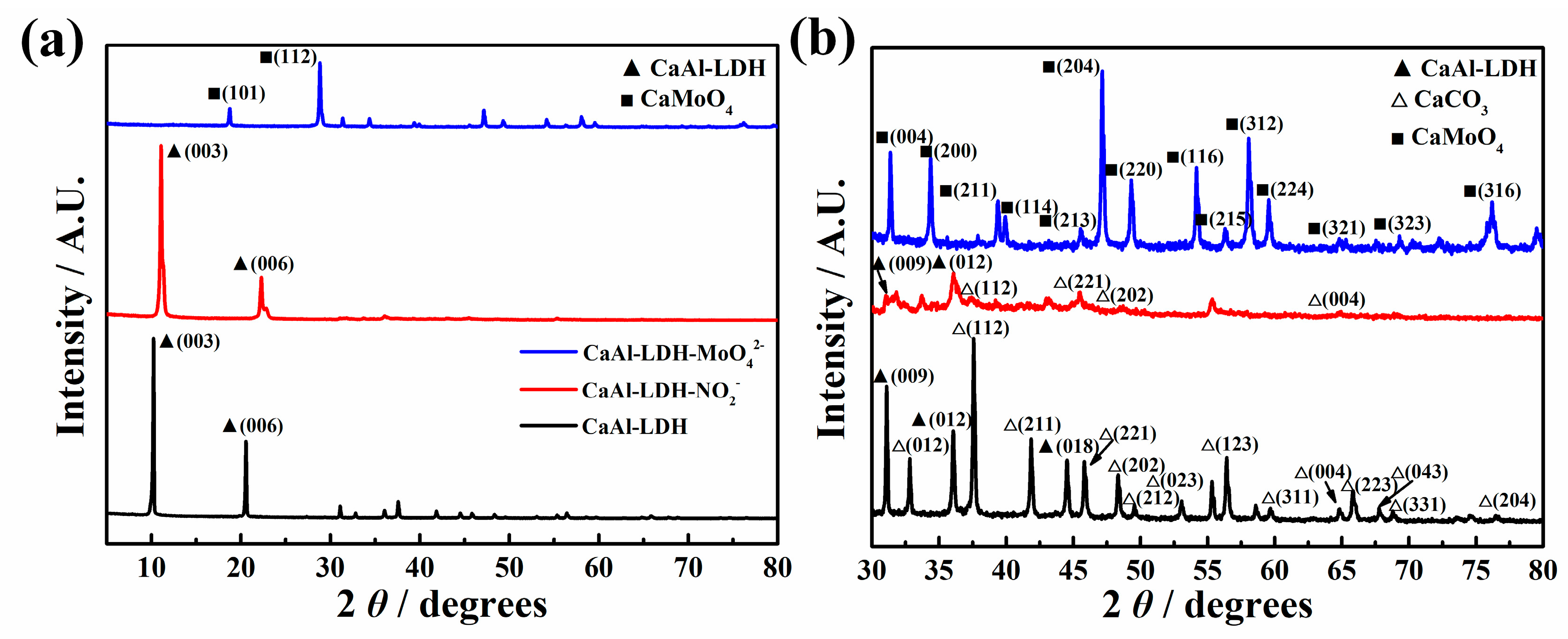 Preprints 75912 g004