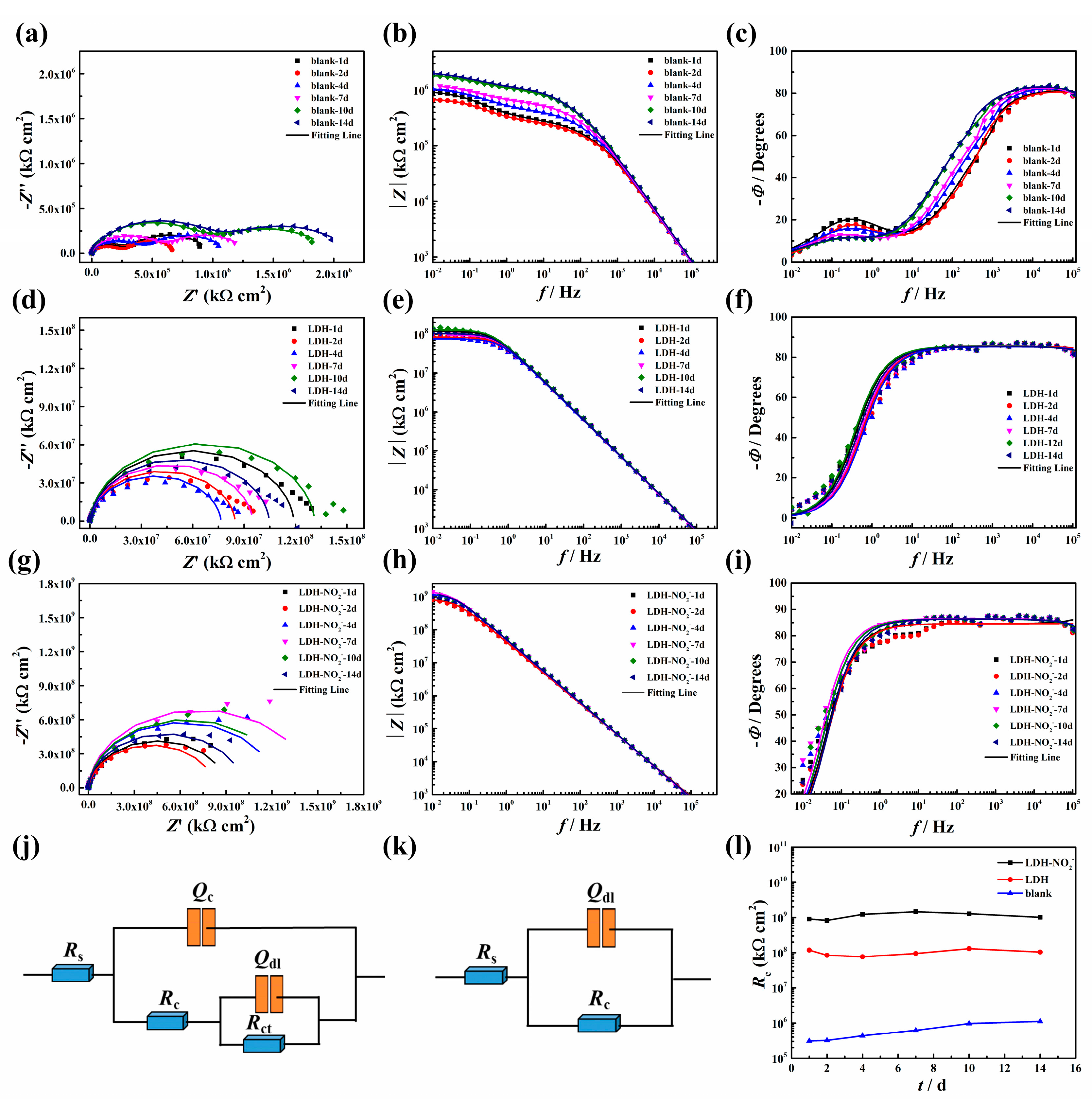 Preprints 75912 g008