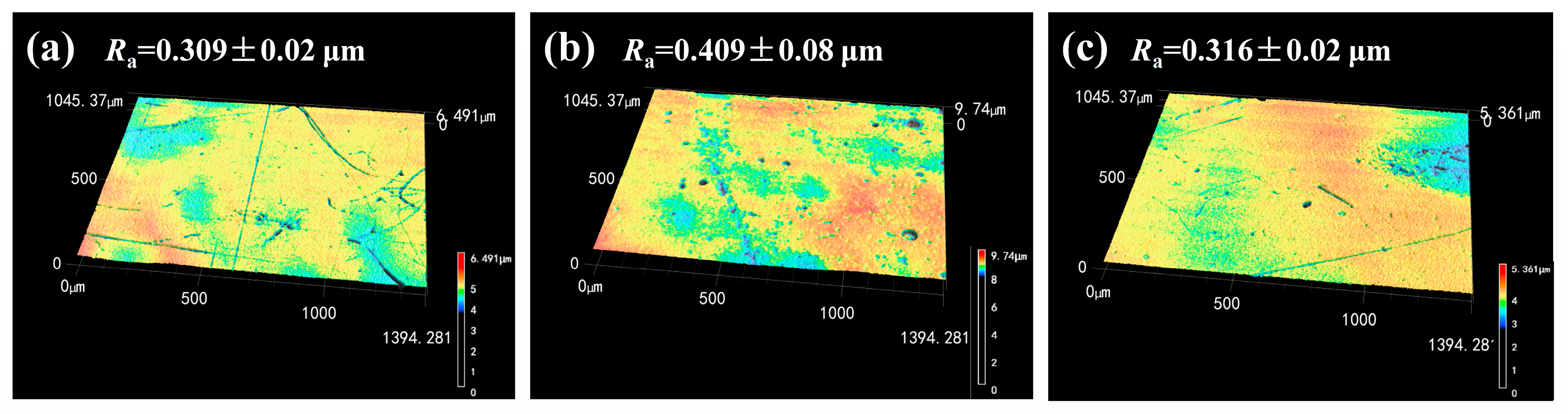 Preprints 75912 g010