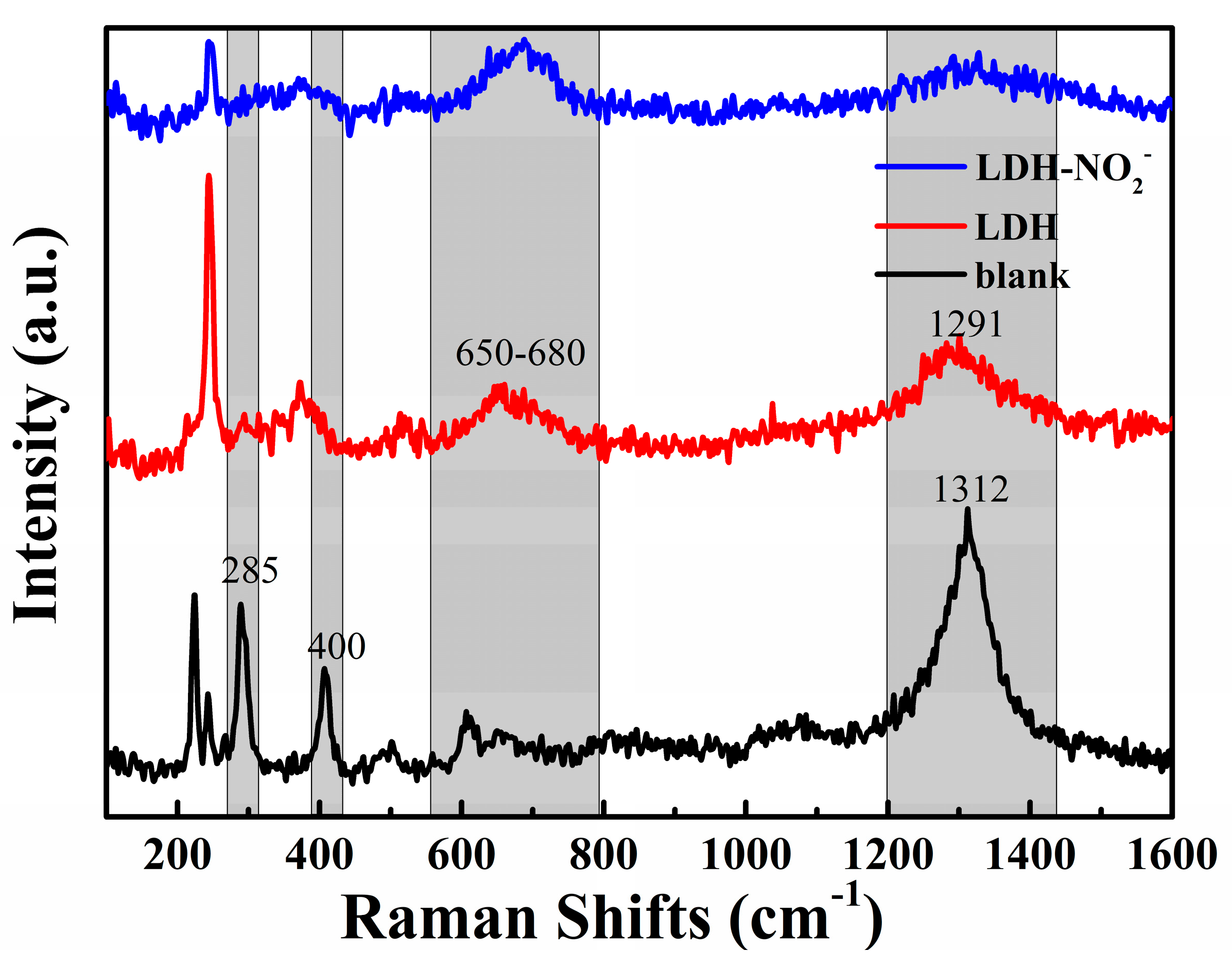 Preprints 75912 g012