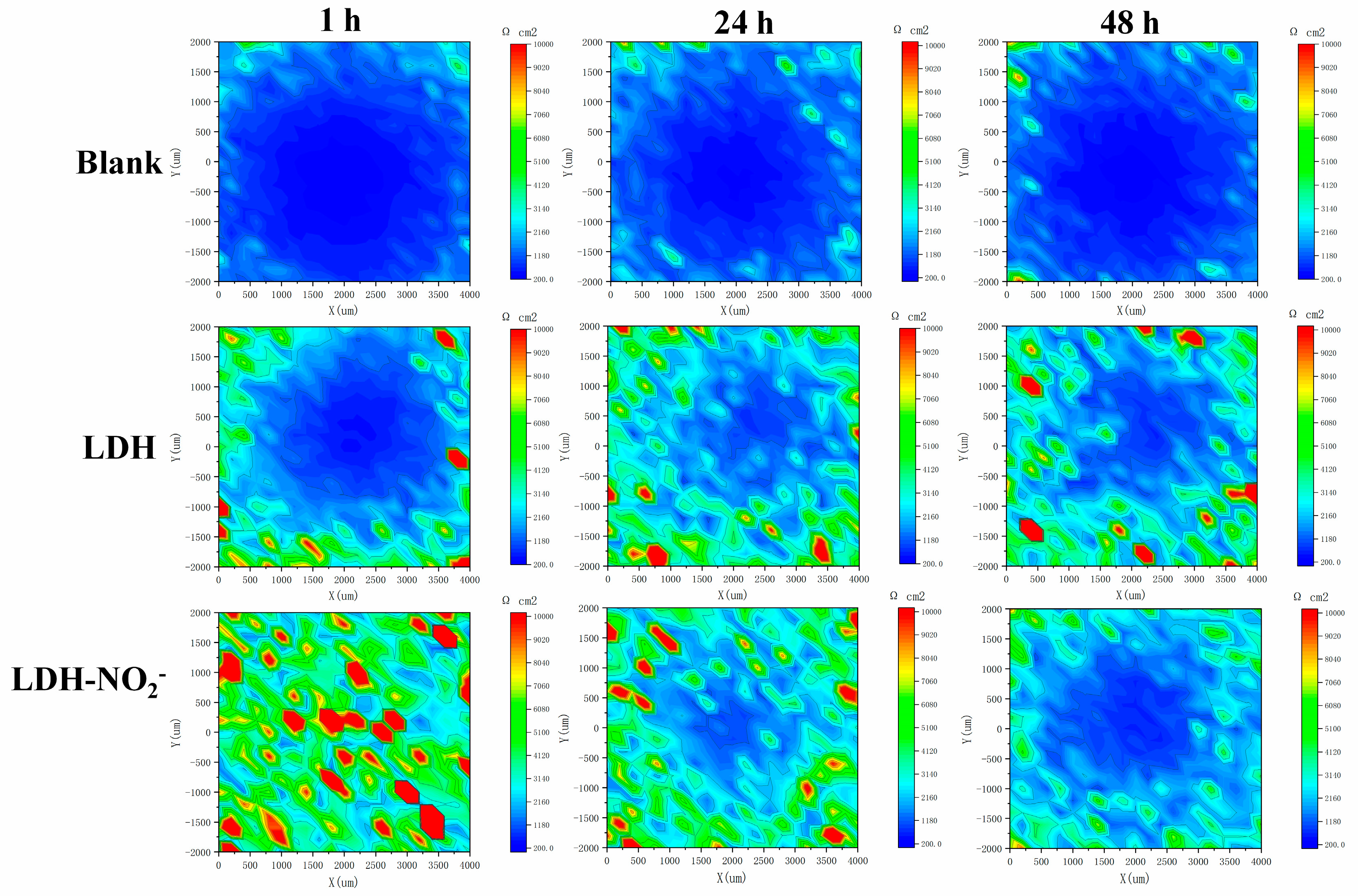 Preprints 75912 g013