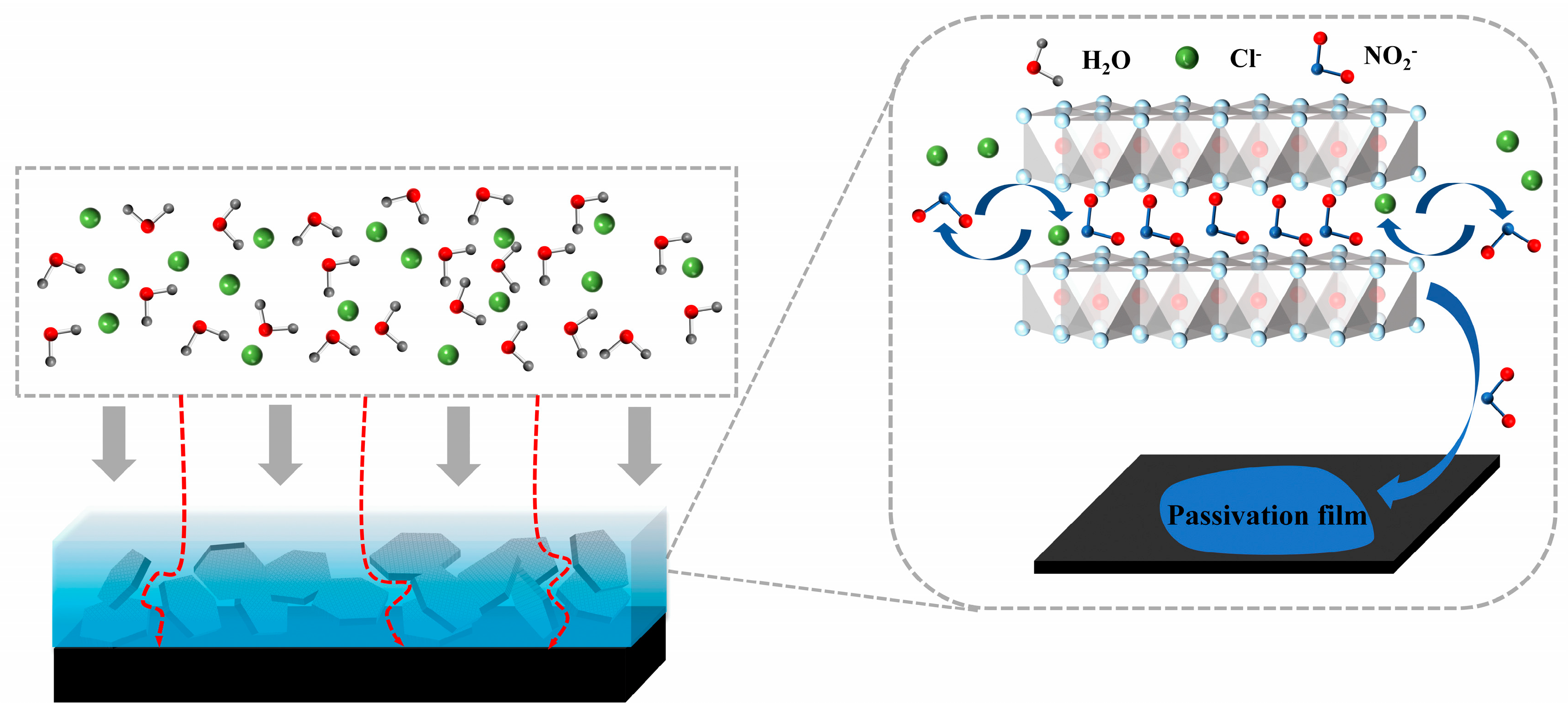 Preprints 75912 g014