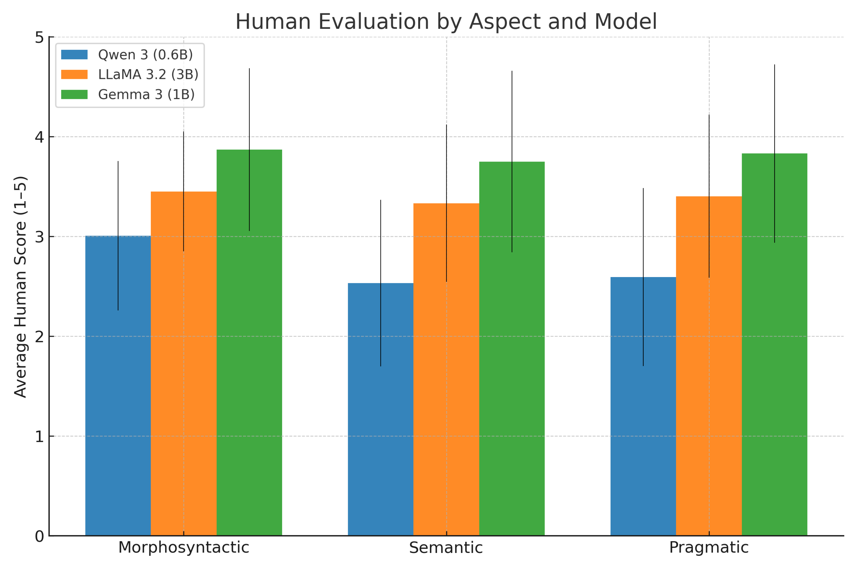 Preprints 185498 g001