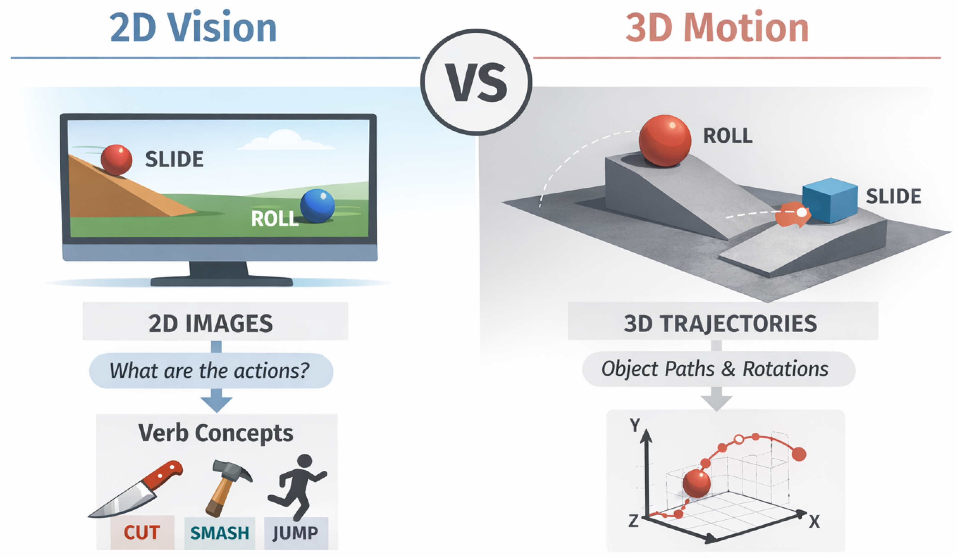 Preprints 190740 g001