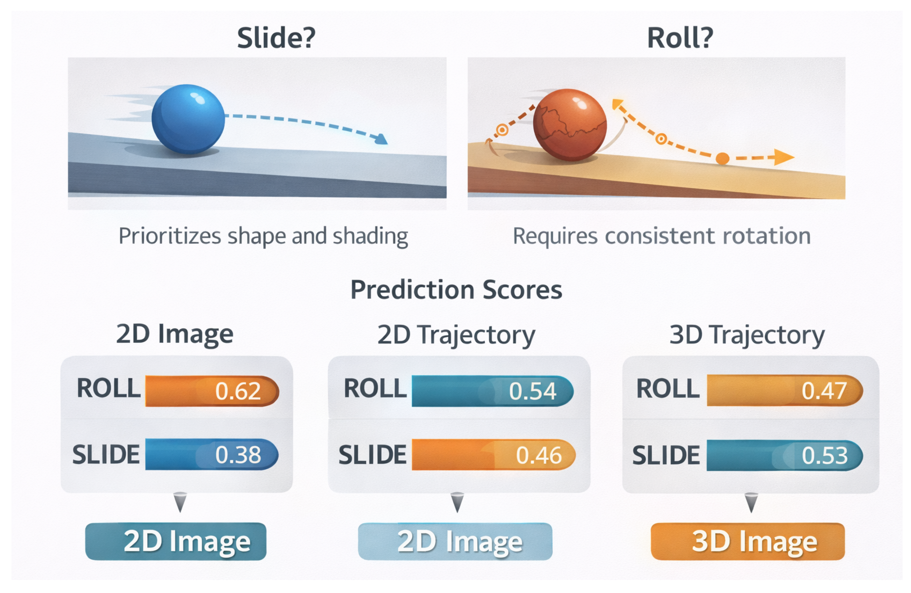 Preprints 190740 g004