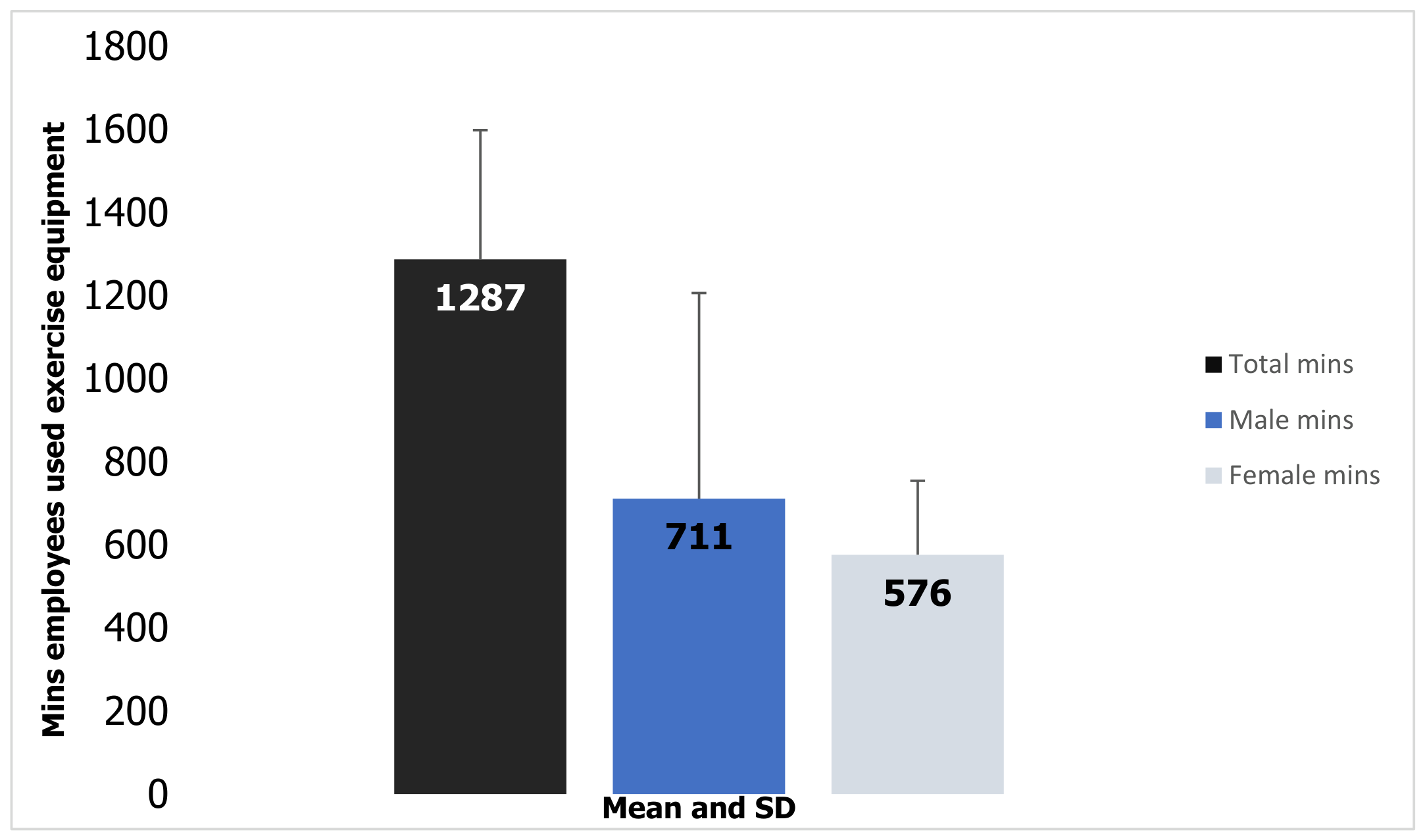 Preprints 219103 g002 Preprints 219103 g002