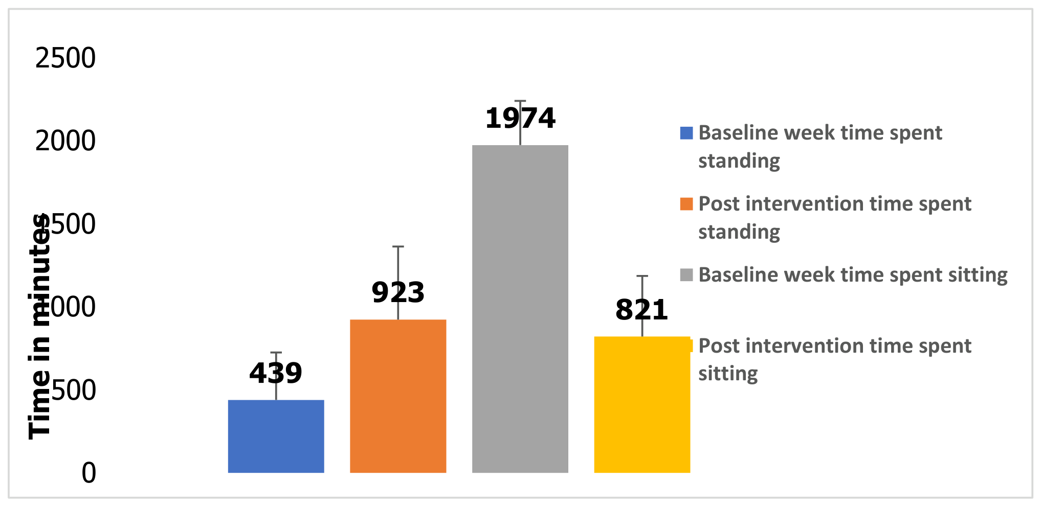 Preprints 219103 g003 Preprints 219103 g003