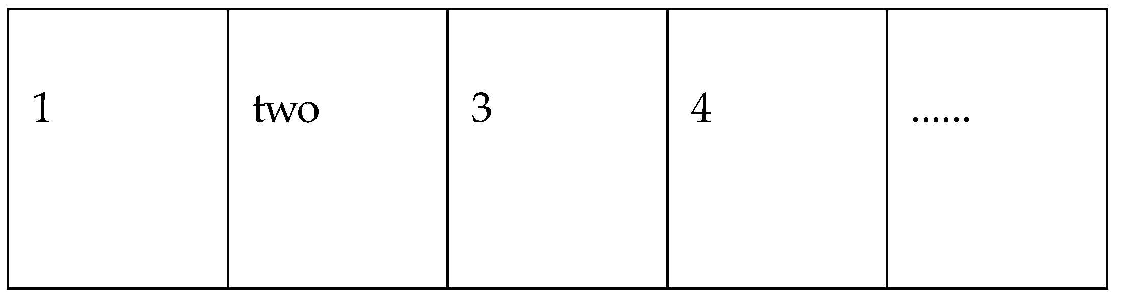 Preprints 147290 g004