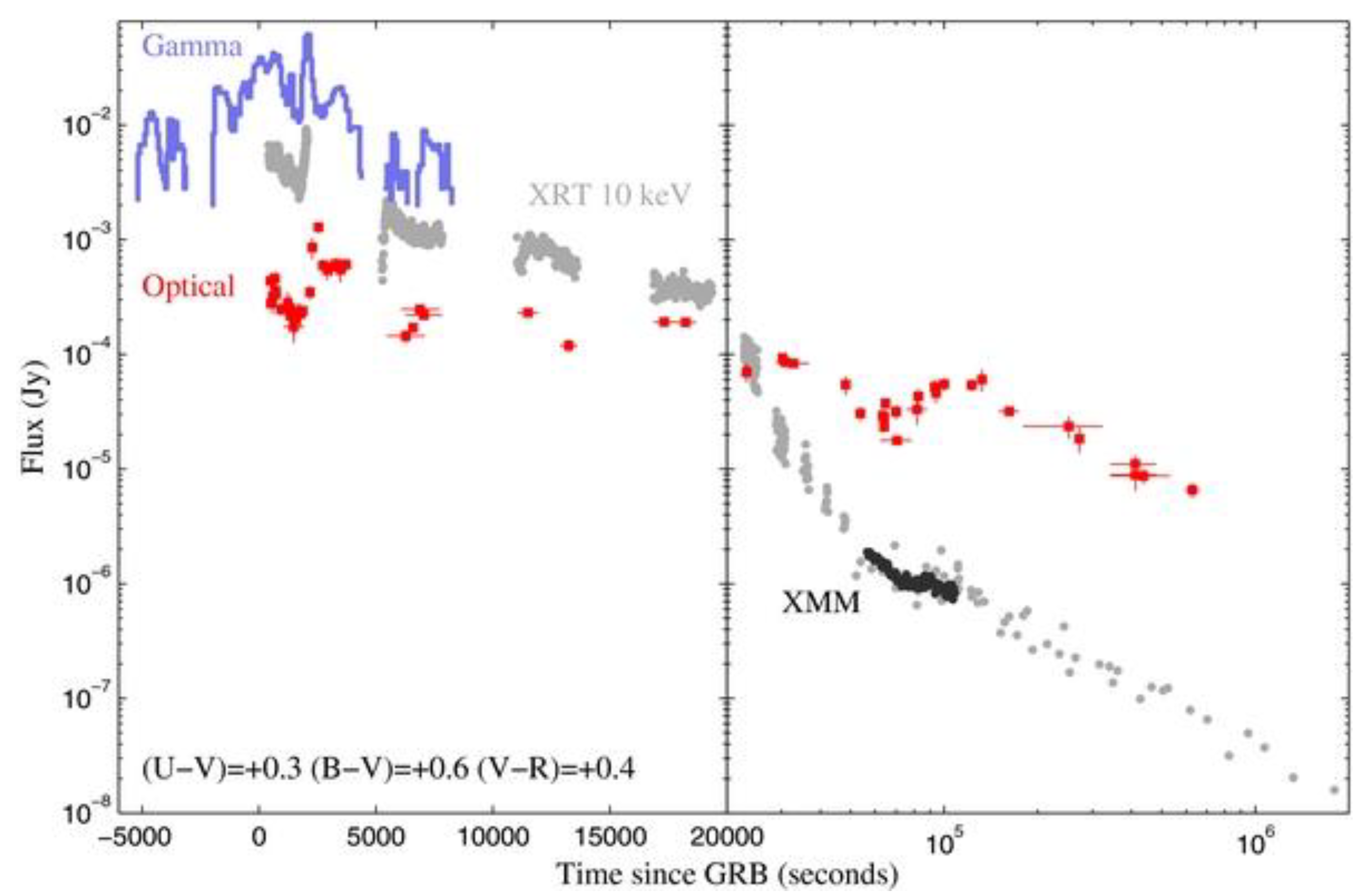 Preprints 190736 g001