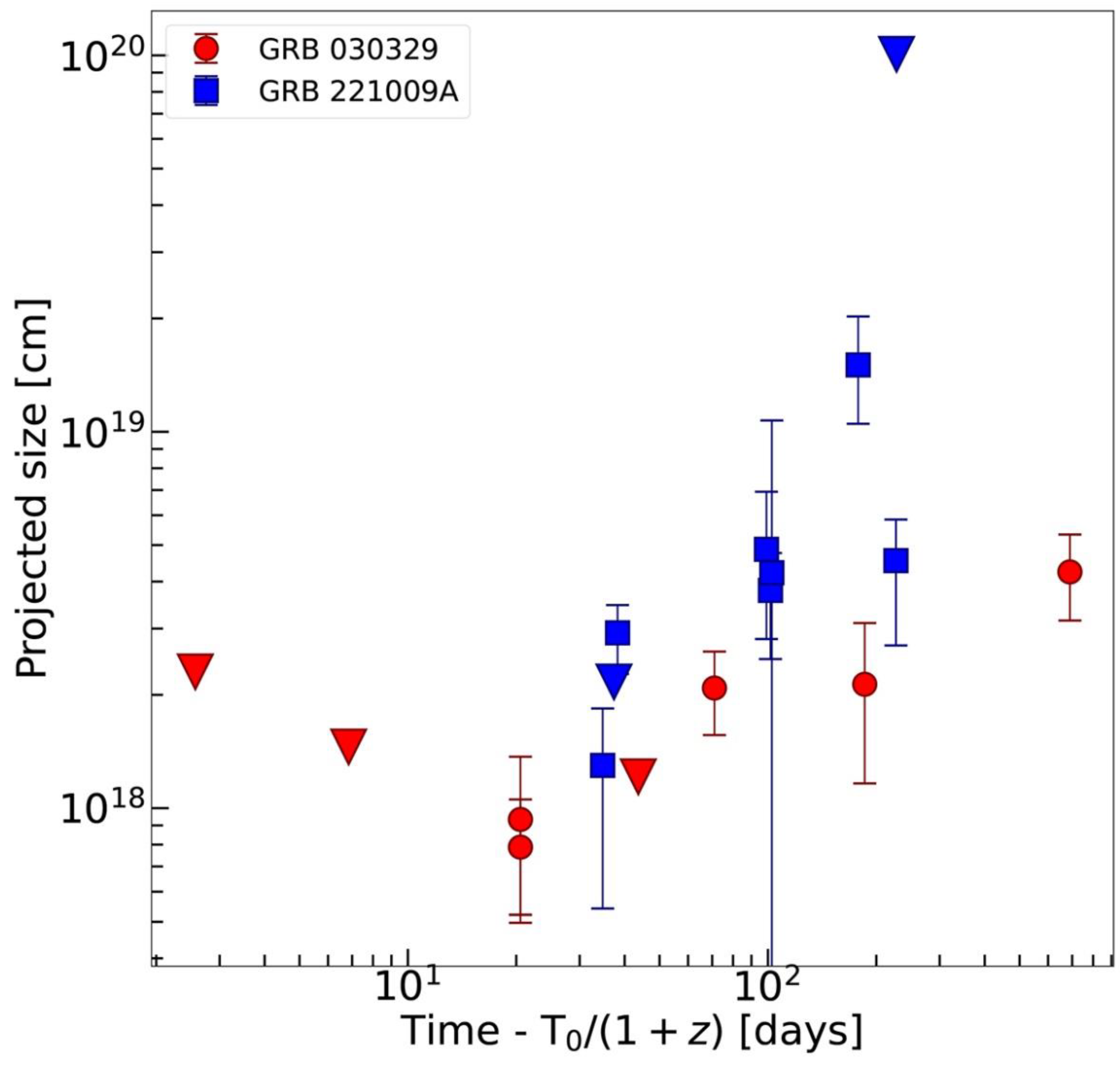 Preprints 190736 g002