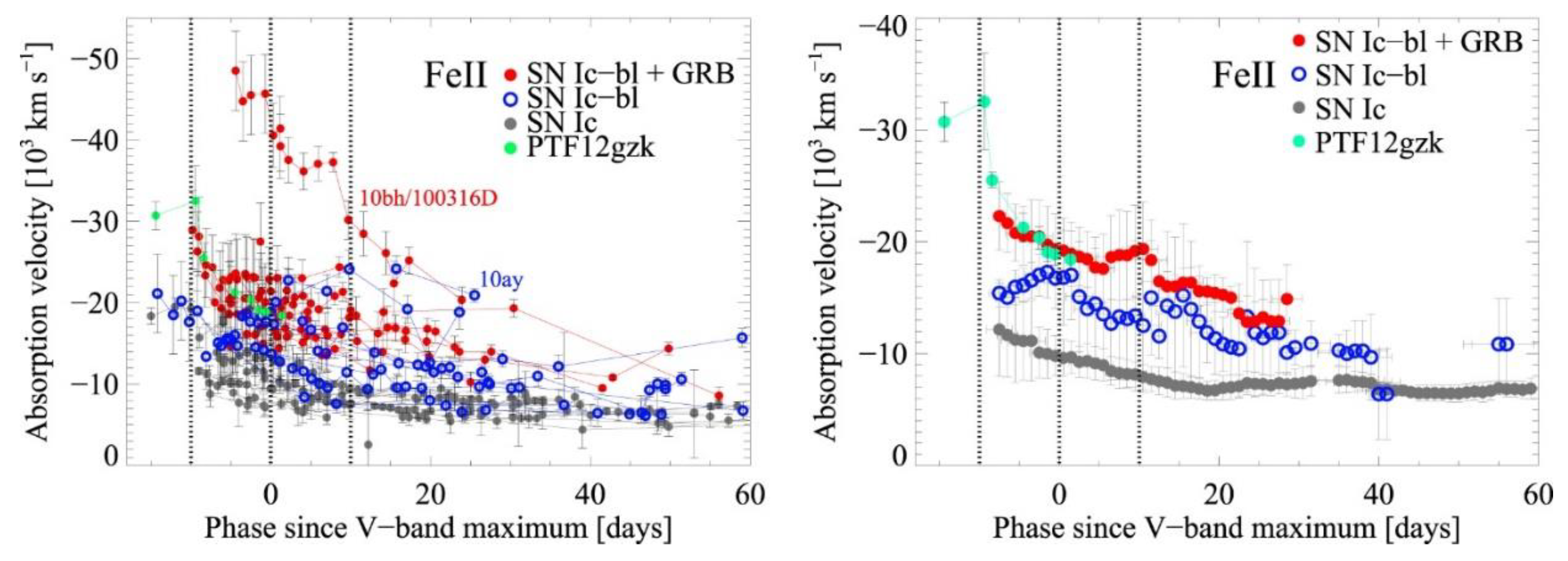 Preprints 190736 g004