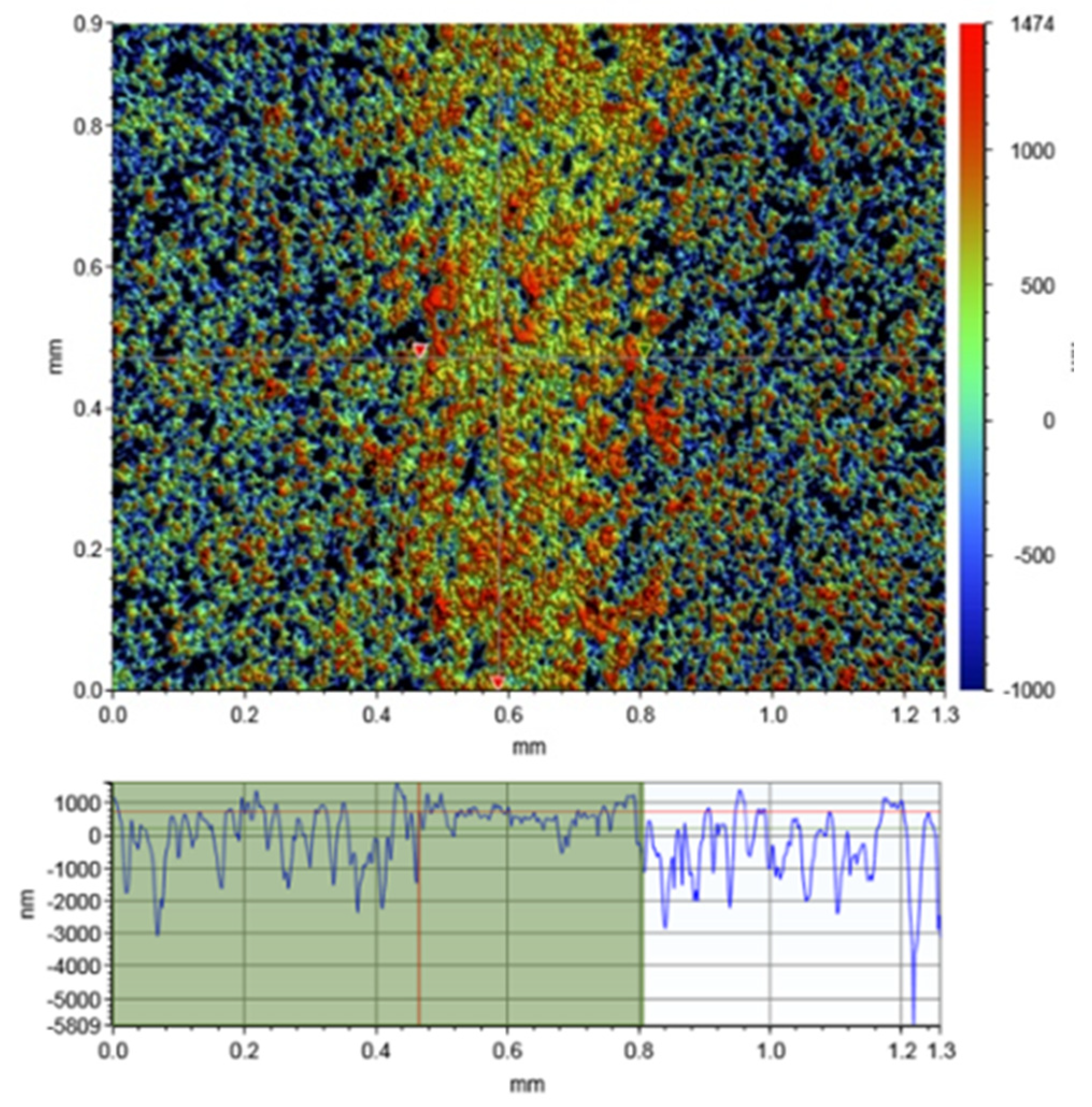 Preprints 85514 g005
