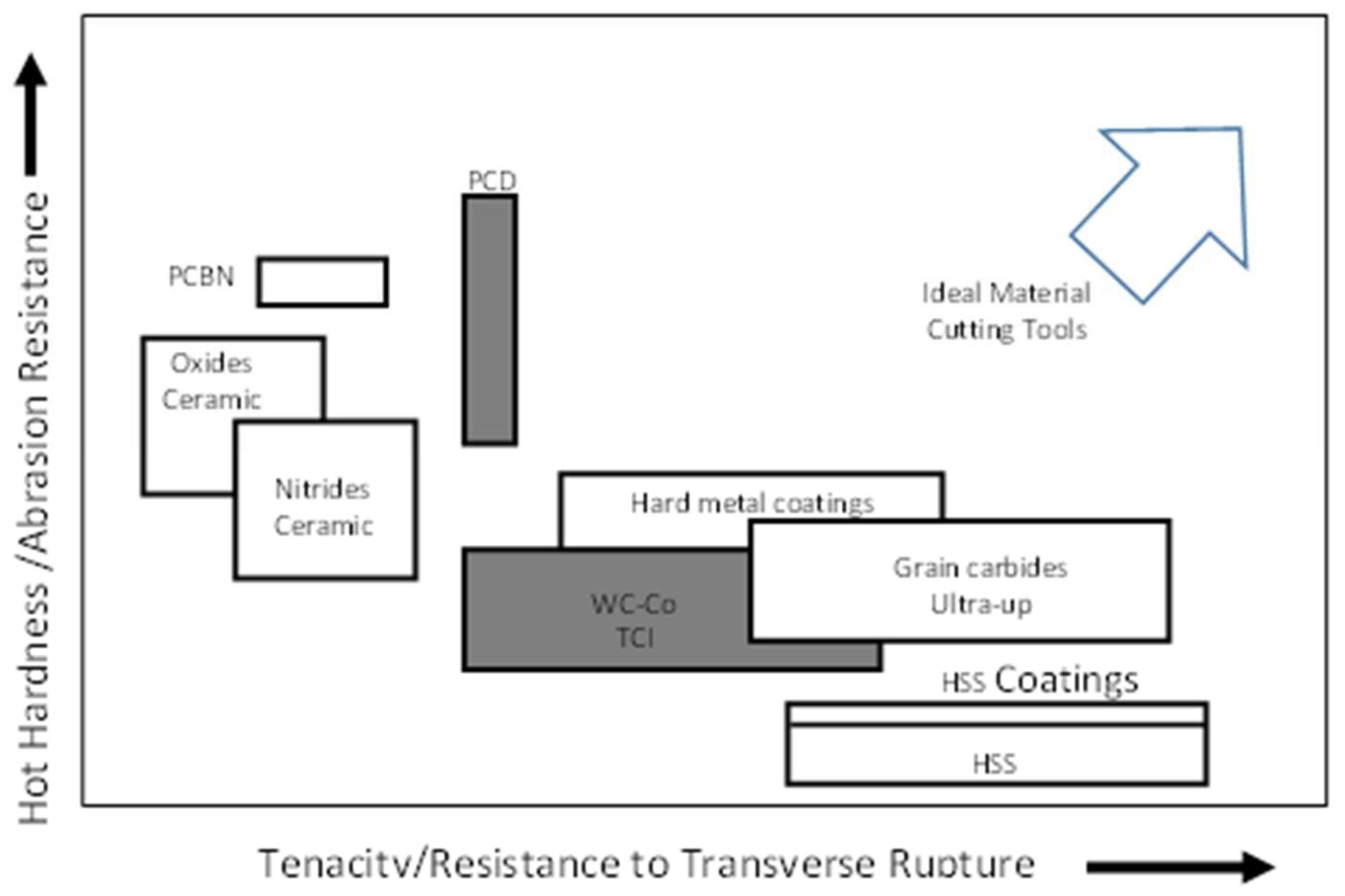 Preprints 85514 g007