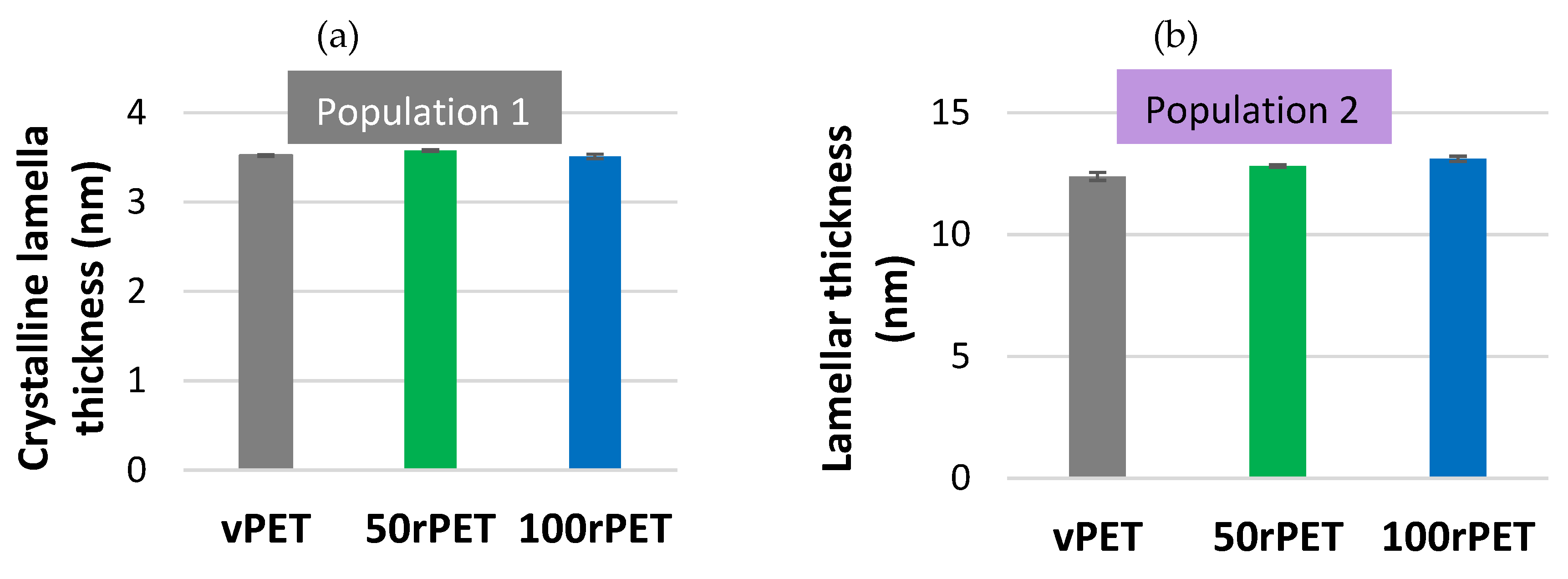 Preprints 78171 g005