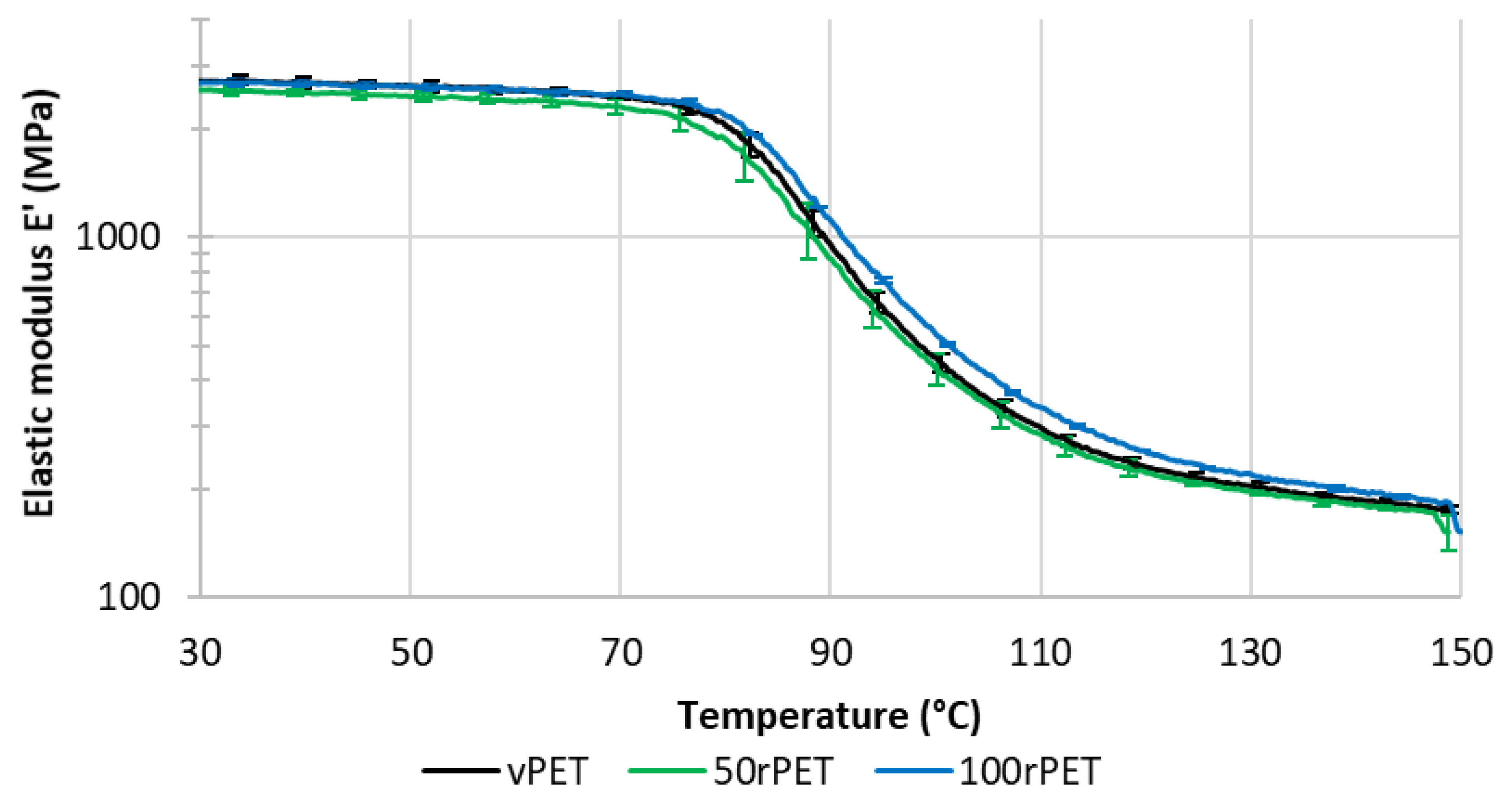 Preprints 78171 g011
