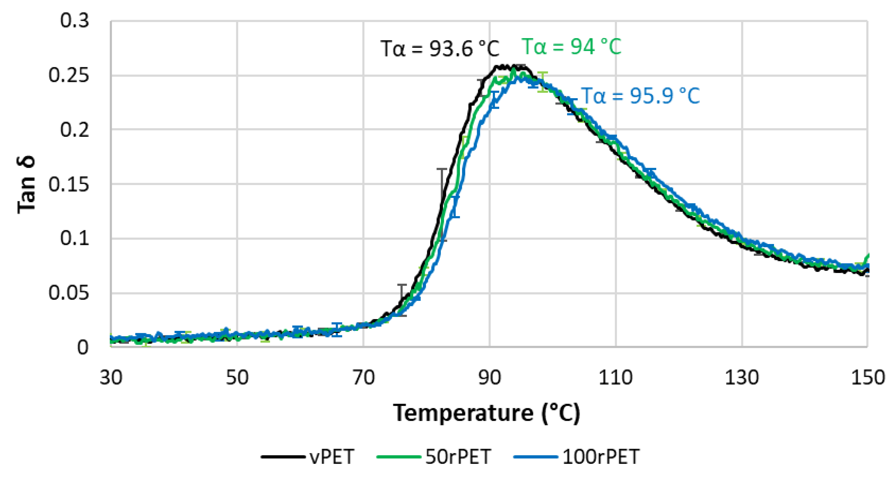Preprints 78171 g012