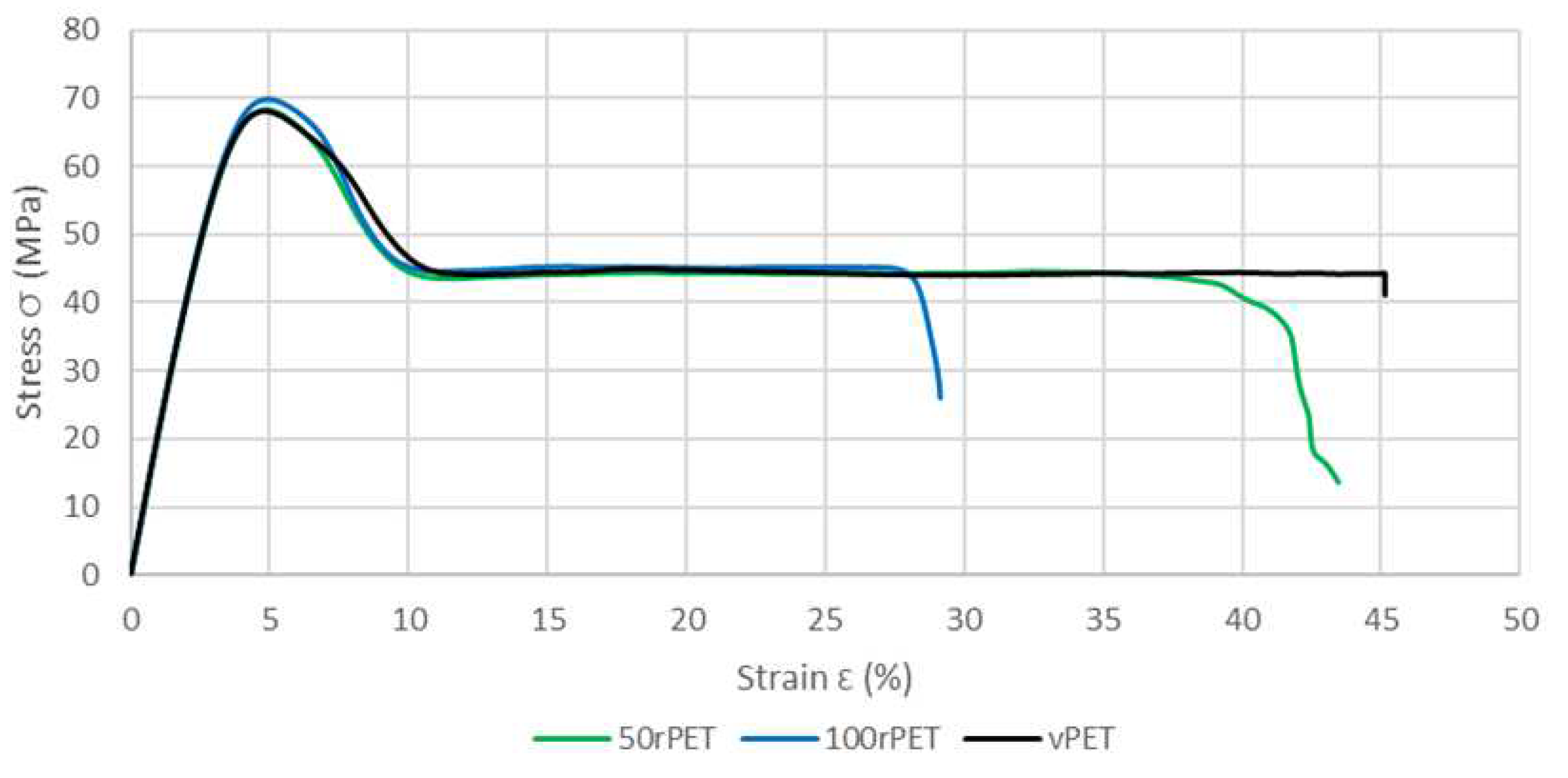 Preprints 78171 g013