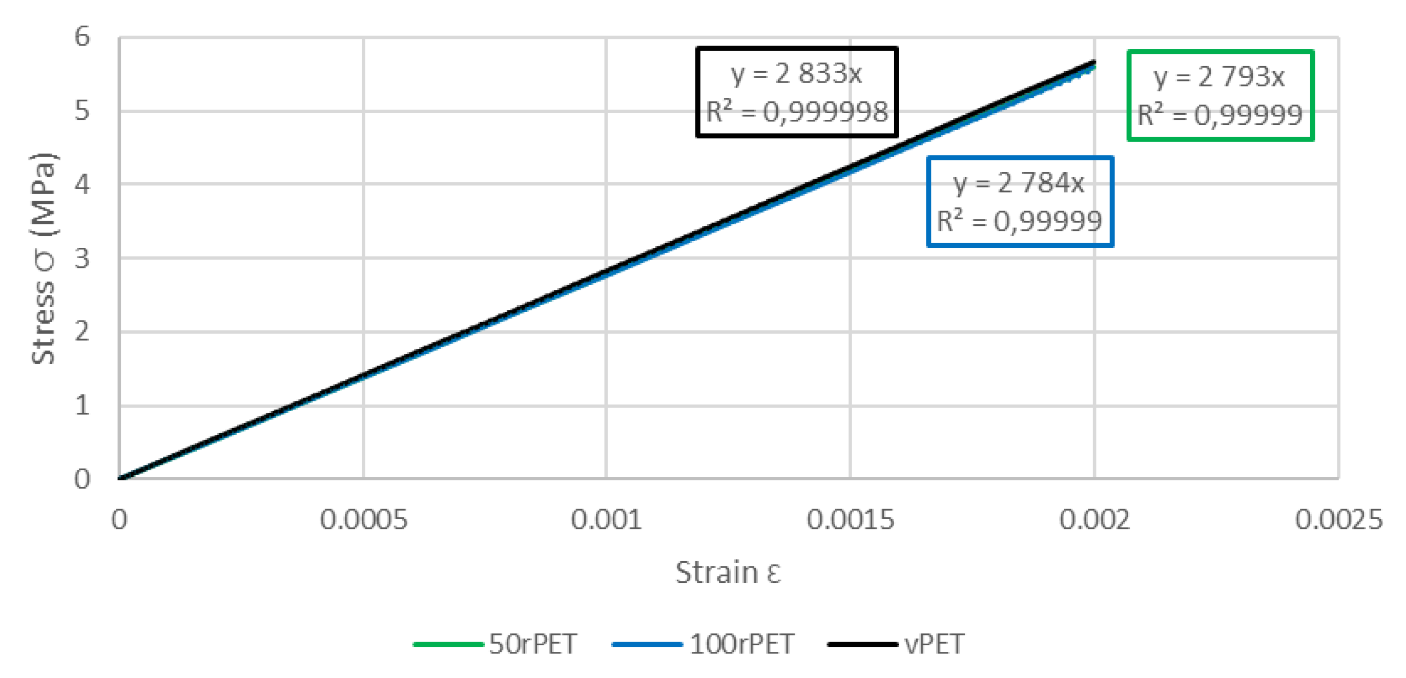 Preprints 78171 g014