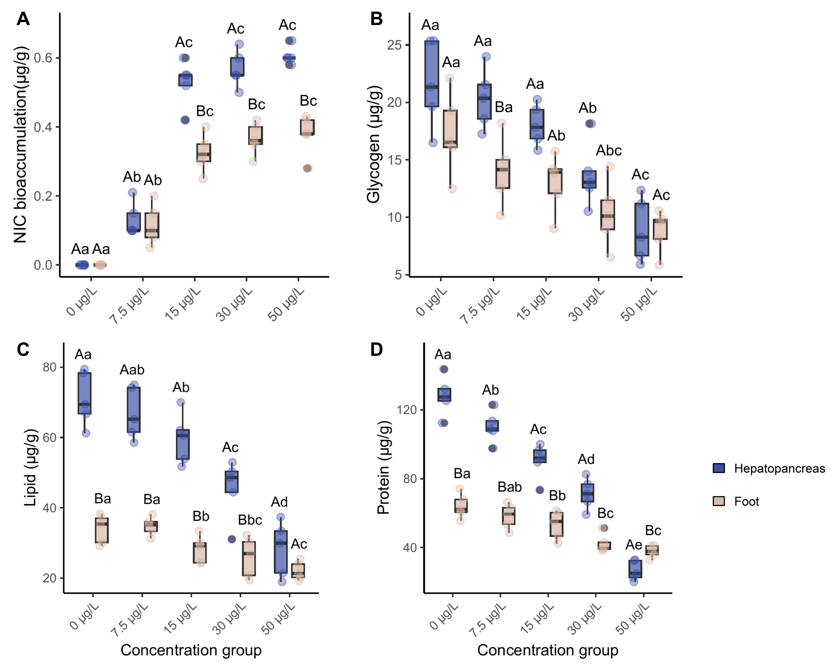Preprints 186868 g001