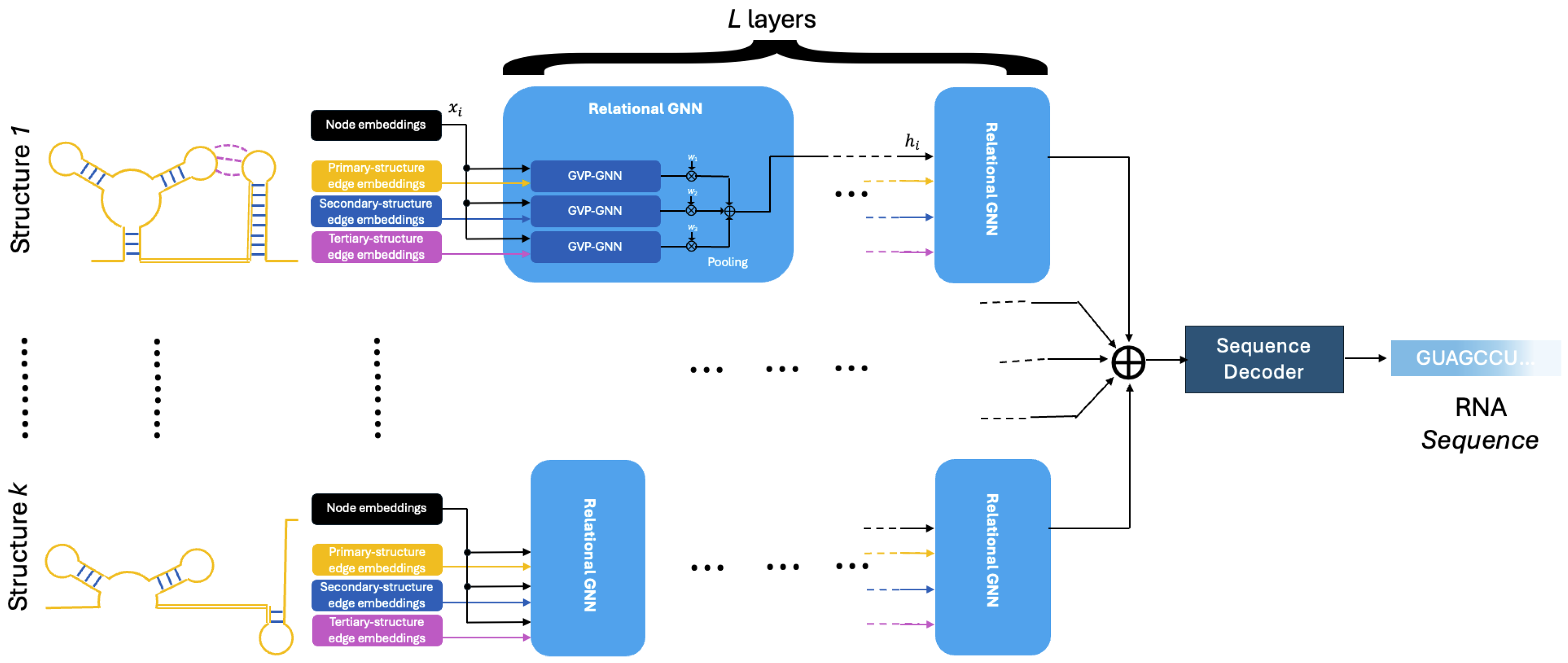 Preprints 144089 g004