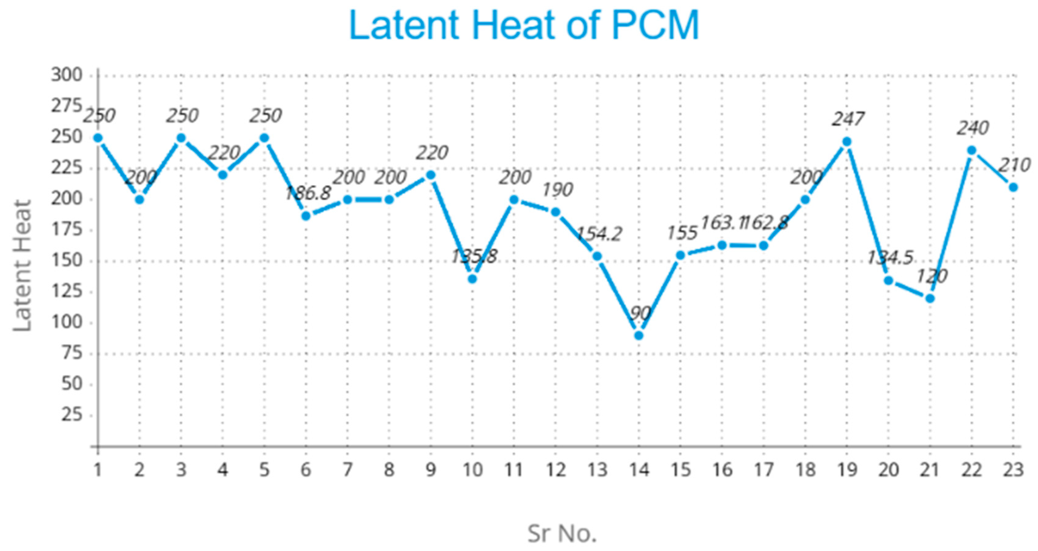 Preprints 192553 i002