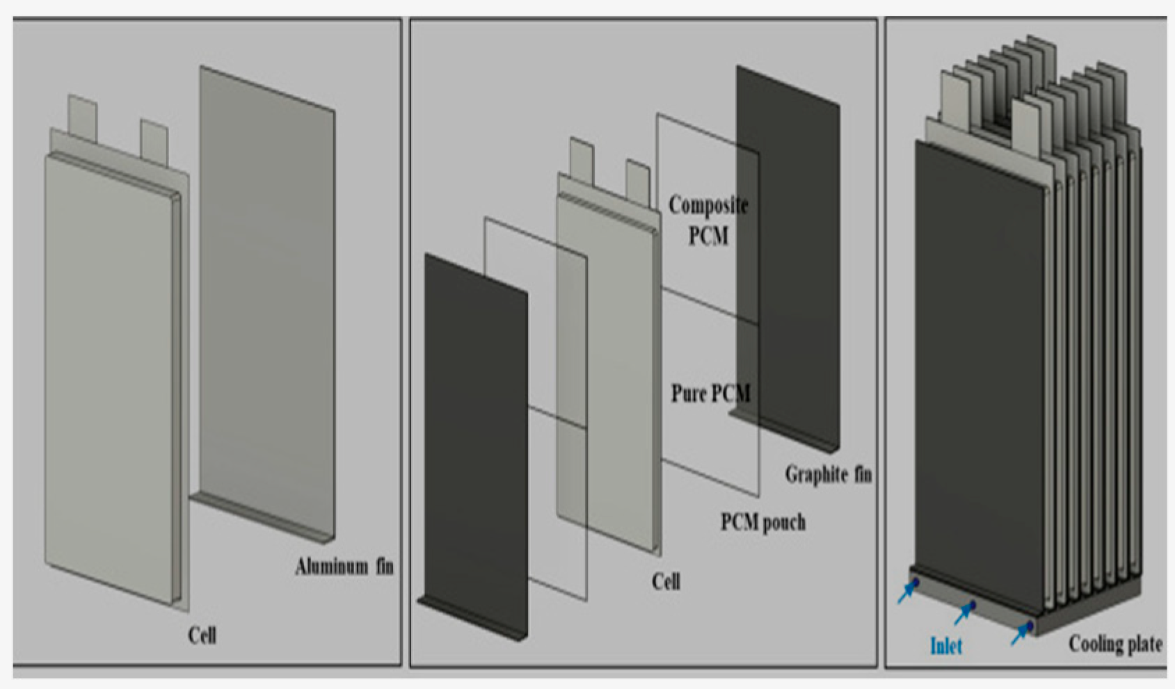 Preprints 192553 i003