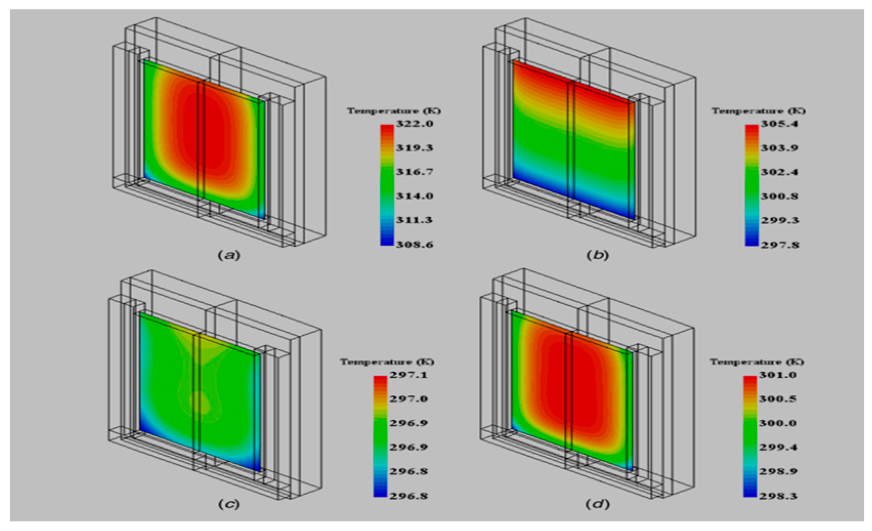 Preprints 192553 i006