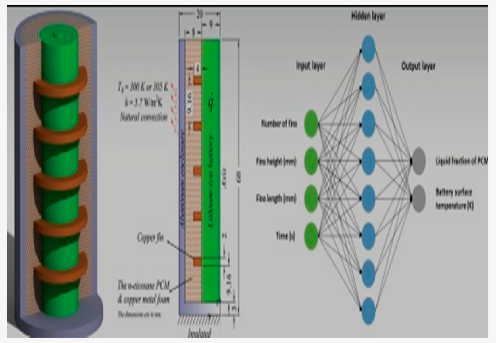 Preprints 192553 i007