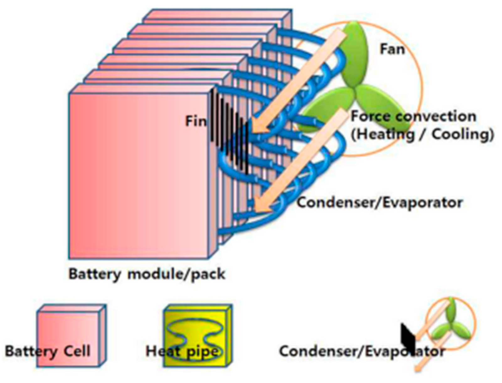 Preprints 192553 i008