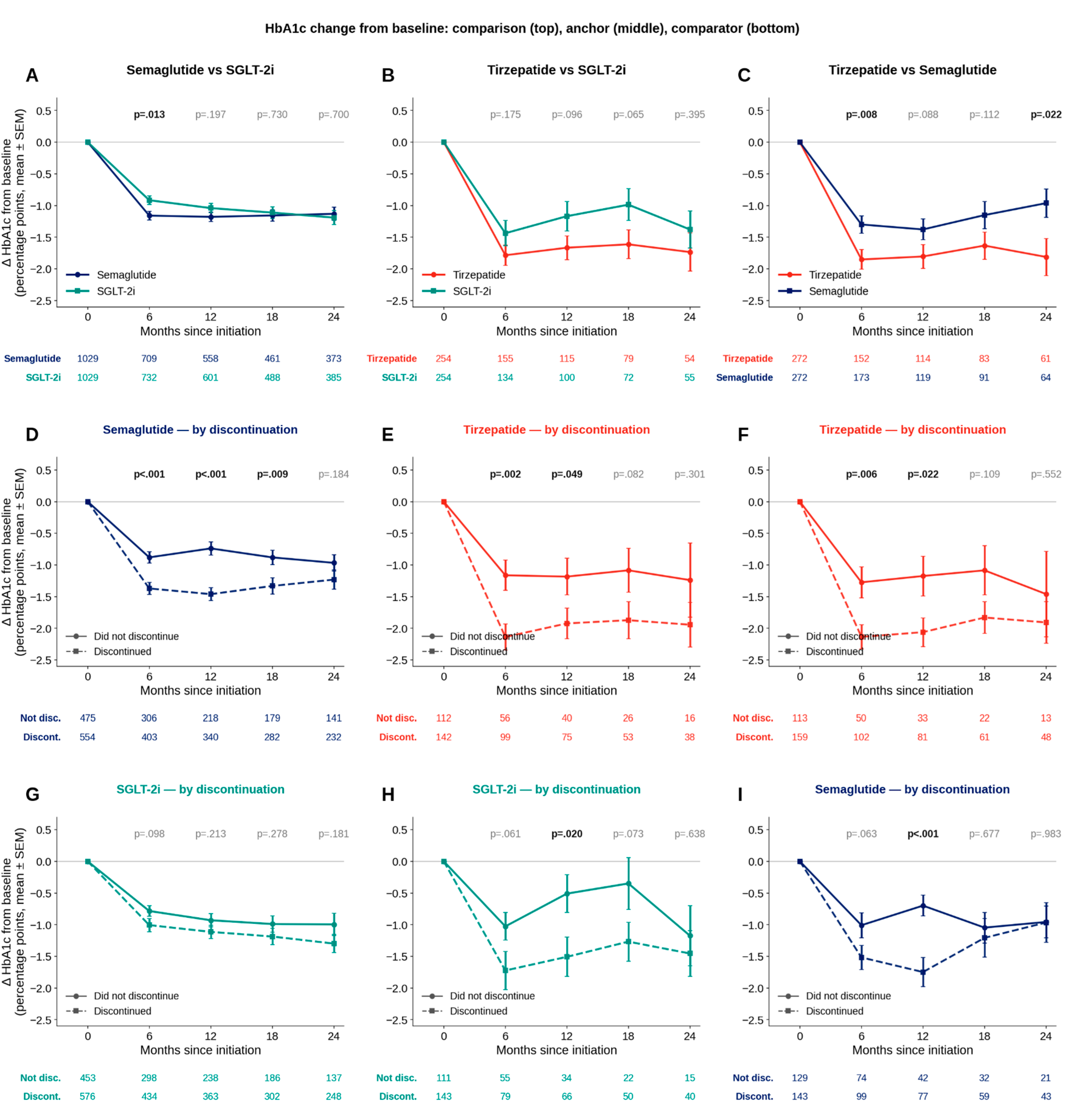 Preprints 225612 g004