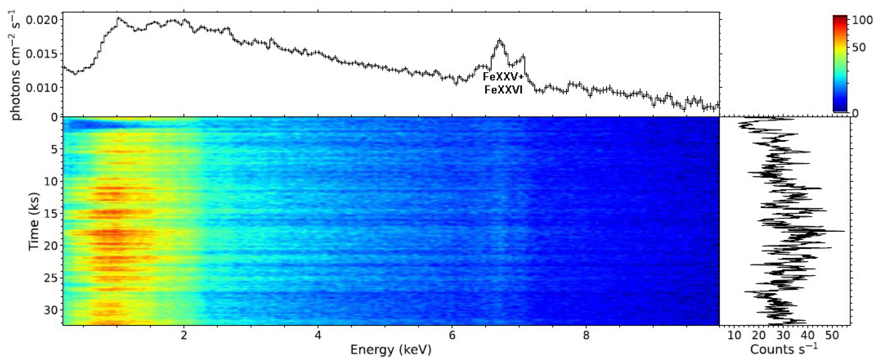 Preprints 169698 g005